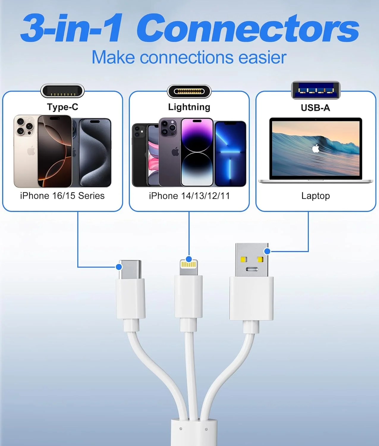 آداپتور کارت حافظه پرو دو - کارت خوان حافظه چندگانه 5 در 1 آلومینیومی با اتصالات سه گانه لایتنینگ/USB-C/USB 3.0 برای SD/Micro SD/MS/XD/CF، آداپتور کارت حافظه پرو دو برای آیفون/اندروید/کامپیوتر آداپتور کارت حافظه پرو دو - کارت خوان حافظه چندگانه 5 در 1 آلومینیومی با اتصالات سه گانه لایتنینگ/USB-C/USB 3.0 برای SD/Micro SD/MS/XD/CF، آداپتور کارت حافظه پرو دو برای آیفون/اندروید/کامپیوتر