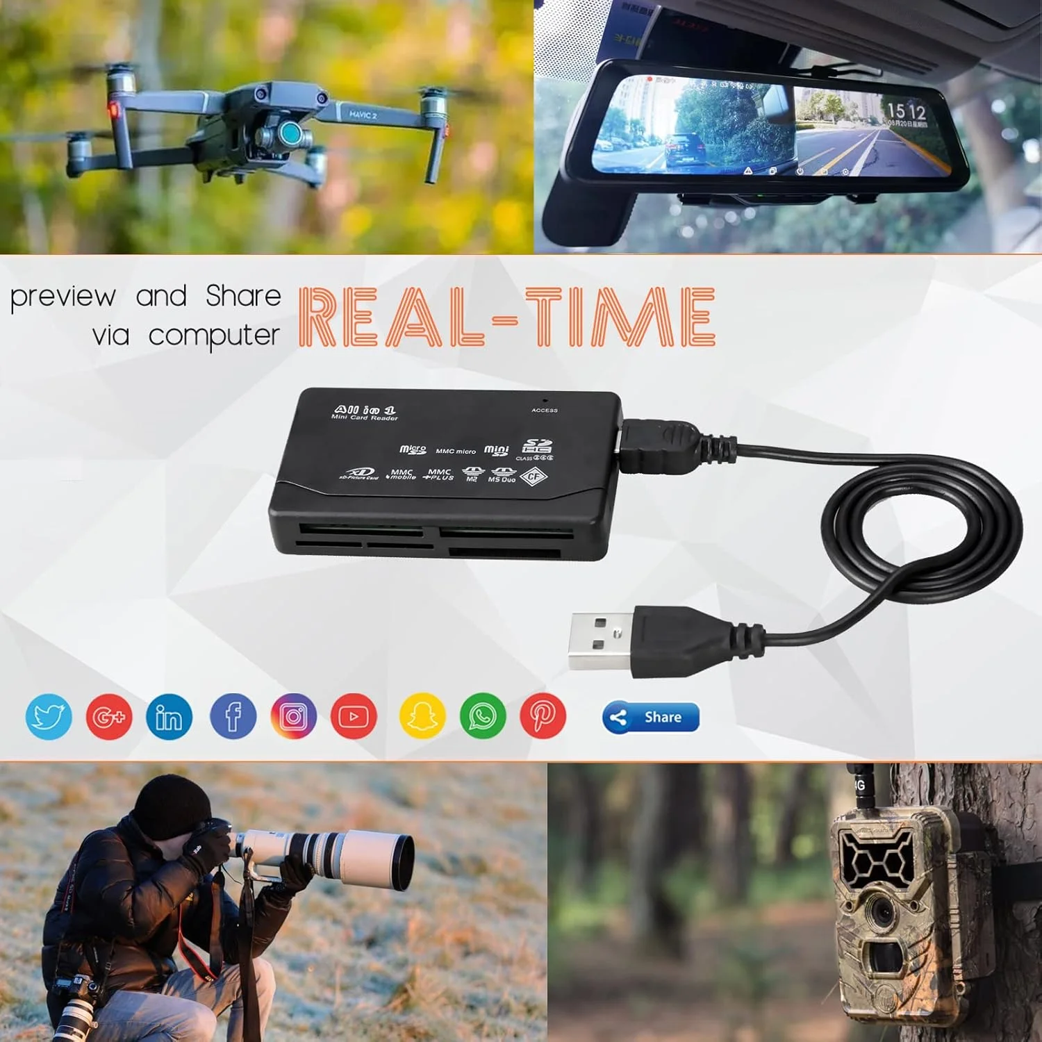 کارت خوان میکرو SD، کارت خوان حافظه 6 در 1 Wansurs برای کارت های SD/میکرو SD/CF/XD/MS Pro/M2، سازگار با Win7,8,10,11 کارت خوان میکرو SD، کارت خوان حافظه 6 در 1 Wansurs برای کارت های SD/میکرو SD/CF/XD/MS Pro/M2، سازگار با Win7,8,10,11