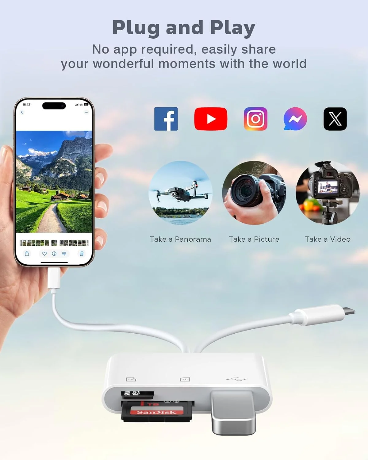 کارت خوان SD مدل MoKo برای آیفون/آیپد، کارت خوان حافظه USB C با اسلات کارت SD/TF آداپتور دوربین USB OTG، کارت خوان USBC دوگانه به Micro SD/SD/USB3.0 برای آیفون/آیپد/مک بوک/سامسونگ/گوگل کارت خوان SD مدل MoKo برای آیفون/آیپد، کارت خوان حافظه USB C با اسلات کارت SD/TF آداپتور دوربین USB OTG، کارت خوان USBC دوگانه به Micro SD/SD/USB3.0 برای آیفون/آیپد/مک بوک/سامسونگ/گوگل
