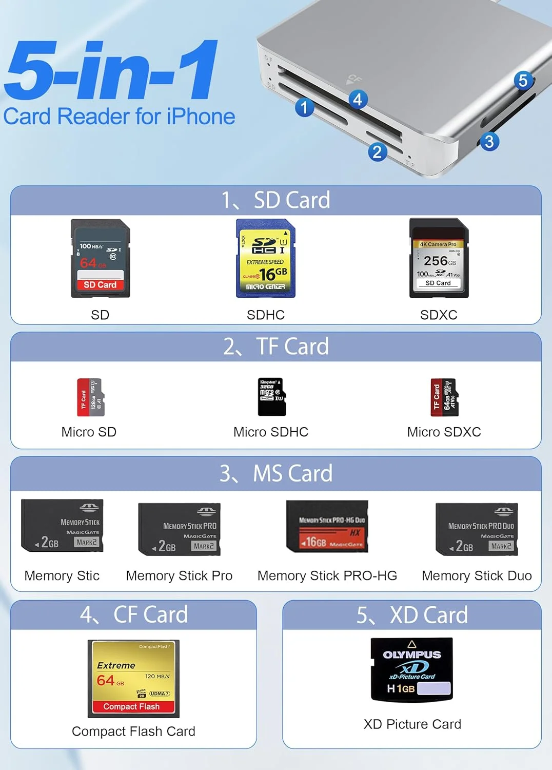 آداپتور کارت حافظه پرو دو - کارت خوان حافظه چندگانه 5 در 1 آلومینیومی با اتصالات سه گانه لایتنینگ/USB-C/USB 3.0 برای SD/Micro SD/MS/XD/CF، آداپتور کارت حافظه پرو دو برای آیفون/اندروید/کامپیوتر آداپتور کارت حافظه پرو دو - کارت خوان حافظه چندگانه 5 در 1 آلومینیومی با اتصالات سه گانه لایتنینگ/USB-C/USB 3.0 برای SD/Micro SD/MS/XD/CF، آداپتور کارت حافظه پرو دو برای آیفون/اندروید/کامپیوتر