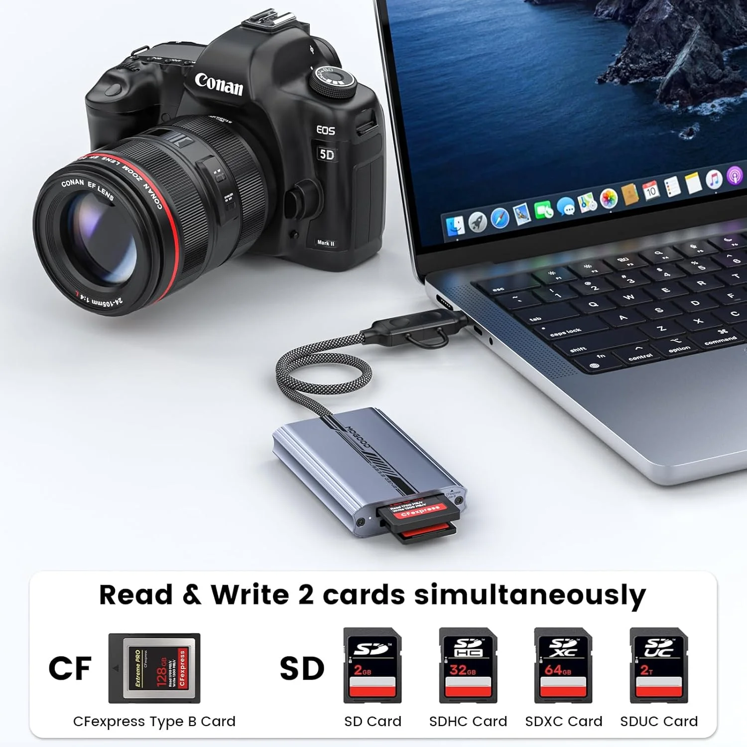 کارت خوان دوگانه MOGOOD CF Express Type B و SD 4.0، آداپتور USB A/C به Type B CF Express، کارت خوان حافظه USB 3.2 Gen 2 10Gbps CFexpress B برای عکاسان، مک بوک، لپ تاپ، تبلت و غیره کارت خوان دوگانه MOGOOD CF Express Type B و SD 4.0، آداپتور USB A/C به Type B CF Express، کارت خوان حافظه USB 3.2 Gen 2 10Gbps CFexpress B برای عکاسان، مک بوک، لپ تاپ، تبلت و غیره