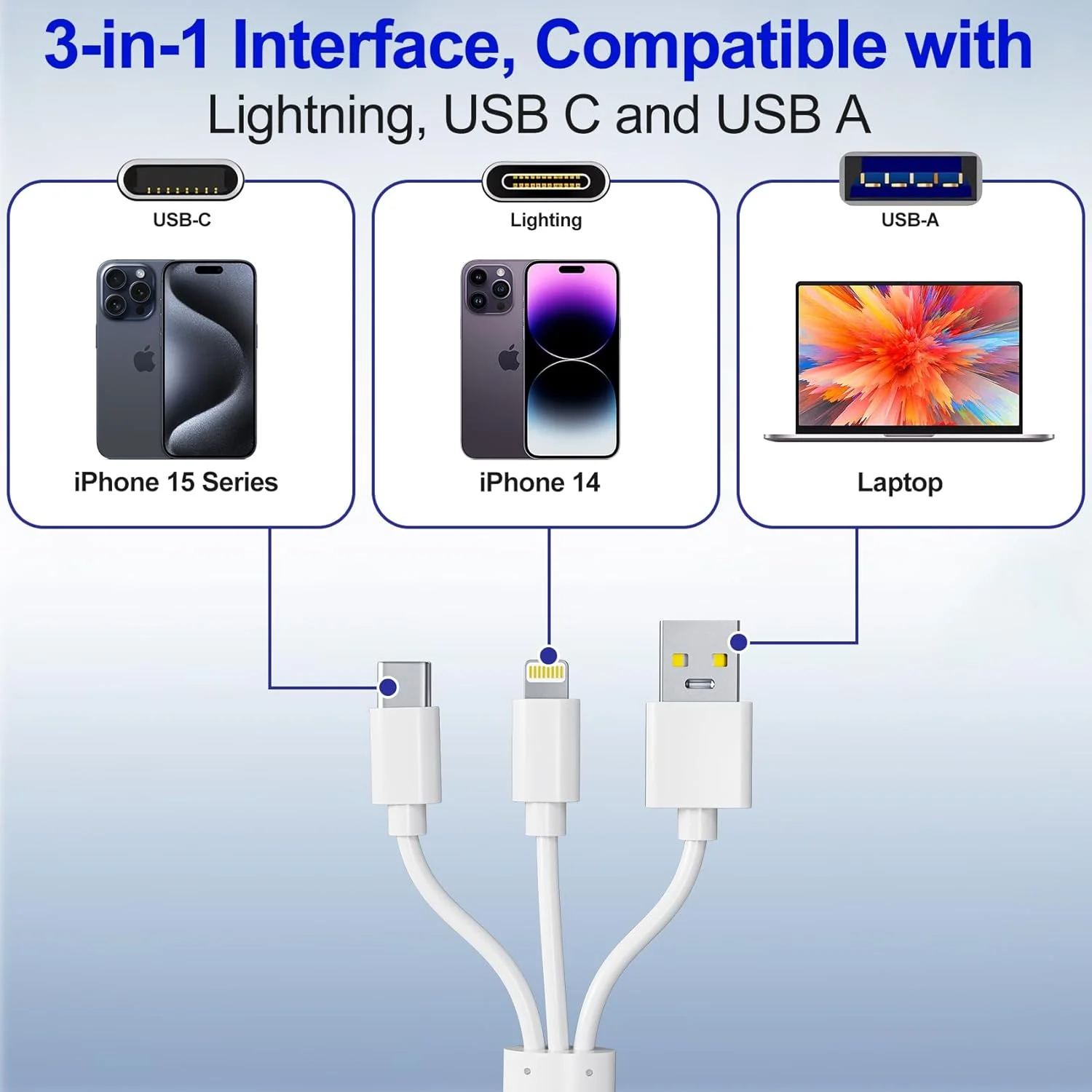 آداپتور کارت حافظه پرو Duo - کارت خوان 5 در 1 SD/TF/CF/MS/XD با لایتنینگ/USB C و USB 3.0 سه در یک برای آیفون 15/سامسونگ S23/کامپیوتر - کارت خوان چند منظوره OTG و آداپتور کارت حافظه پرو Duo آداپتور کارت حافظه پرو Duo - کارت خوان 5 در 1 SD/TF/CF/MS/XD با لایتنینگ/USB C و USB 3.0 سه در یک برای آیفون 15/سامسونگ S23/کامپیوتر - کارت خوان چند منظوره OTG و آداپتور کارت حافظه پرو Duo