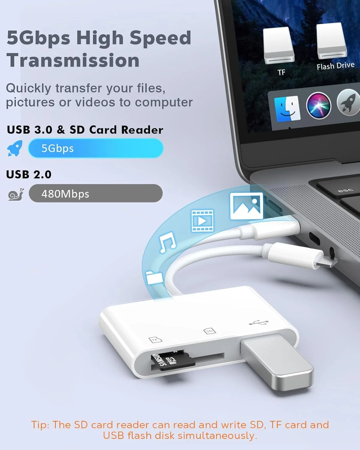 کارت خوان SD مدل MoKo برای آیفون/آیپد، کارت خوان حافظه USB C با اسلات کارت SD/TF آداپتور دوربین USB OTG، کارت خوان USBC دوگانه به Micro SD/SD/USB3.0 برای آیفون/آیپد/مک بوک/سامسونگ/گوگل کارت خوان SD مدل MoKo برای آیفون/آیپد، کارت خوان حافظه USB C با اسلات کارت SD/TF آداپتور دوربین USB OTG، کارت خوان USBC دوگانه به Micro SD/SD/USB3.0 برای آیفون/آیپد/مک بوک/سامسونگ/گوگل
