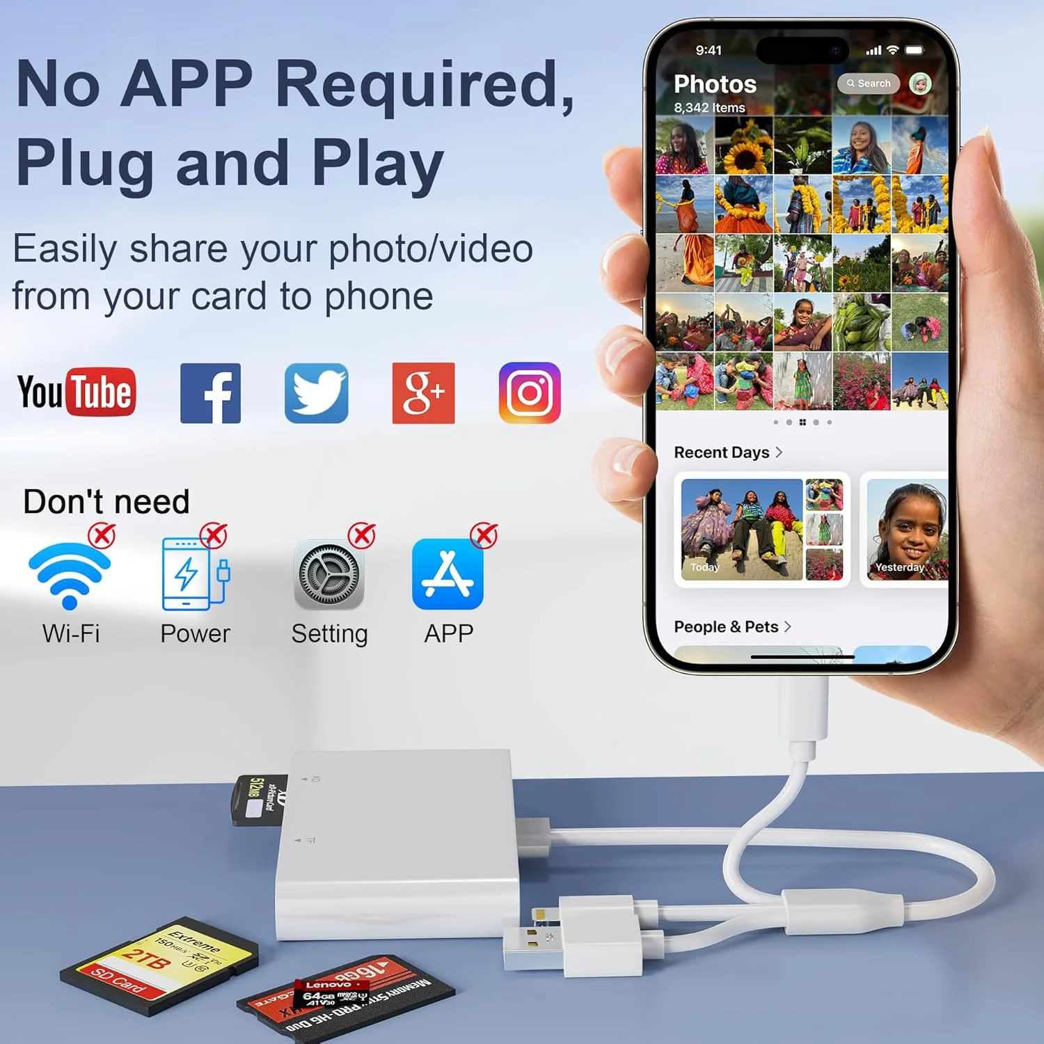 آداپتور کارت حافظه پرو دو - خواننده کارت حافظه SD/MS/XD/TF برای آیفون 17 16 15 14/اندروید/کامپیوتر، آداپتور دوربین دیجیتال کارت حافظه 4 در 1