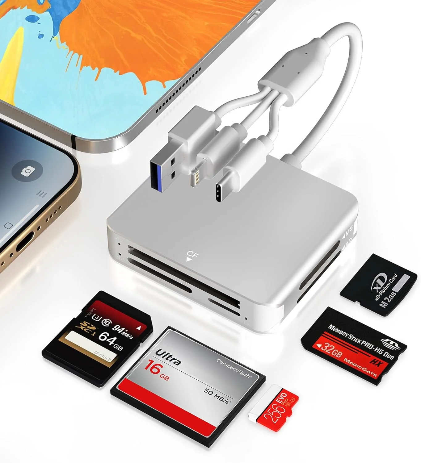 آداپتور کارت حافظه پرو دو - کارت خوان 5 در 1 MS/SD/TF/CF/XD، آداپتور چند منظوره دوربین و تلفن همراه با لایتنینگ/USB C/USB OTG، مناسب برای اندروید، آیفون 16/15/14، آیپد، مک، کامپیوتر و لپ تاپ، کارت حافظه پرو دو مارک 2