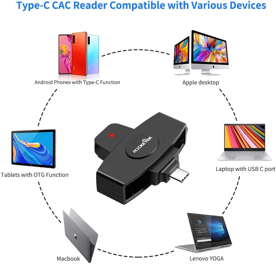 کارت خوان Type C CAC، کارت خوان USB C نظامی DOD، کارت خوان هوشمند Type C کوچک قابل حمل، کارت خوان سیم کارت سازگار با ویندوز و مک کارت خوان Type C CAC، کارت خوان USB C نظامی DOD، کارت خوان هوشمند Type C کوچک قابل حمل، کارت خوان سیم کارت سازگار با ویندوز و مک