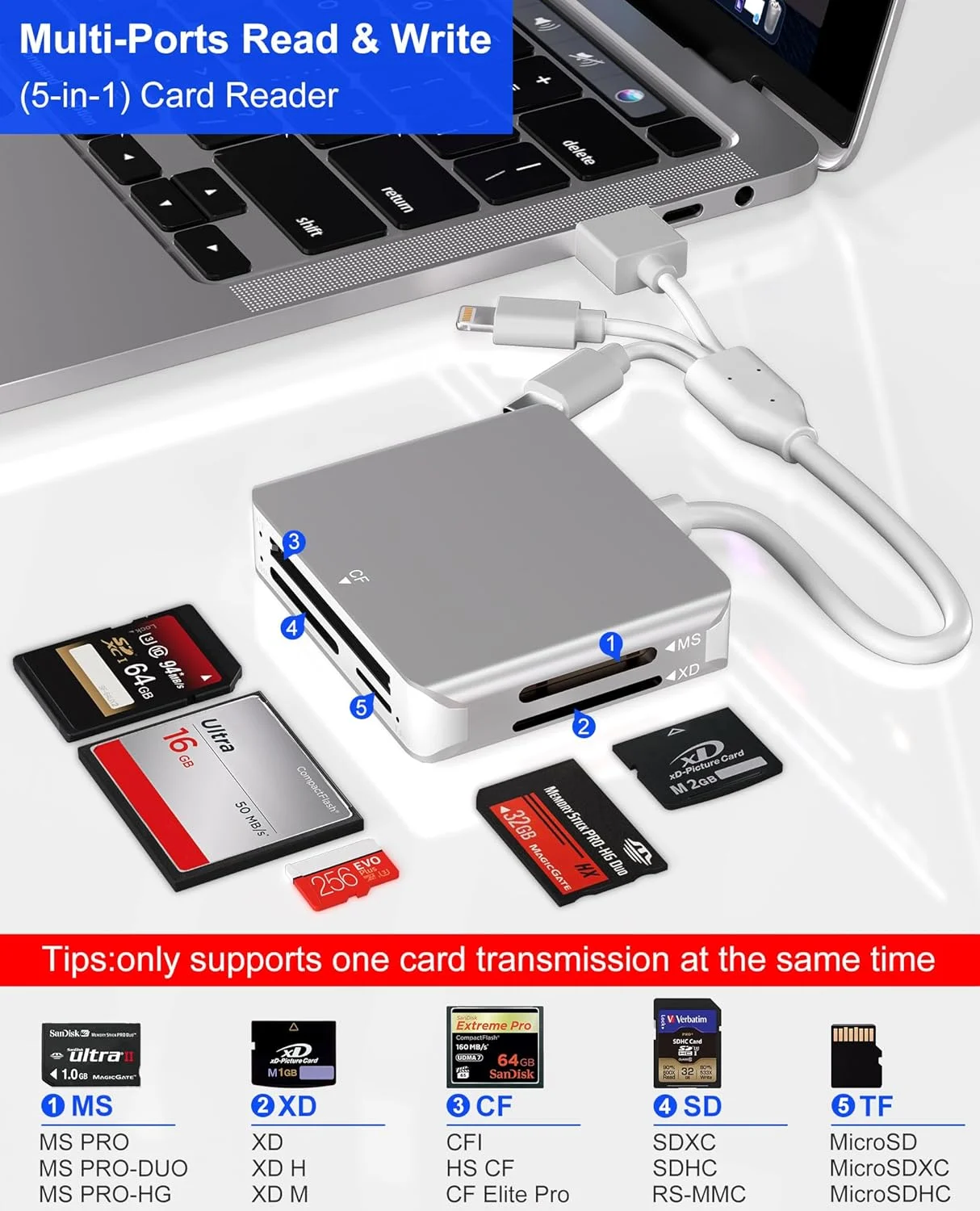 آداپتور کارت حافظه پرو دو - کارت خوان 5 در 1 MS/SD/TF/CF/XD، آداپتور چند منظوره دوربین و تلفن همراه با لایتنینگ/USB C/USB OTG، مناسب برای اندروید، آیفون 16/15/14، آیپد، مک، کامپیوتر و لپ تاپ، کارت حافظه پرو دو مارک 2 آداپتور کارت حافظه پرو دو - کارت خوان 5 در 1 MS/SD/TF/CF/XD، آداپتور چند منظوره دوربین و تلفن همراه با لایتنینگ/USB C/USB OTG، مناسب برای اندروید، آیفون 16/15/14، آیپد، مک، کامپیوتر و لپ تاپ، کارت حافظه پرو دو مارک 2