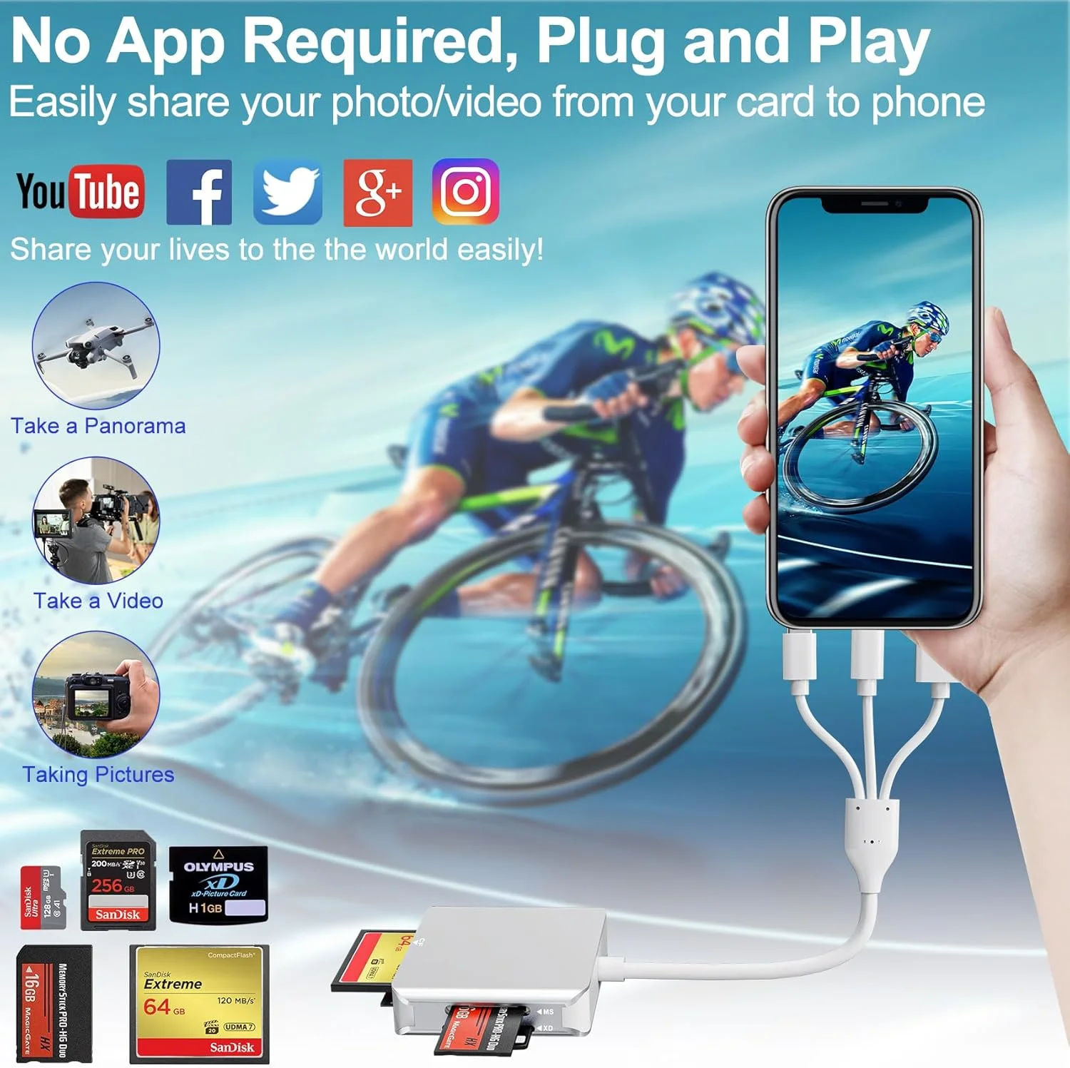 آداپتور کارت حافظه پرو Duo - کارت خوان 5 در 1 SD/TF/CF/MS/XD با لایتنینگ/USB C و USB 3.0 سه در یک برای آیفون 15/سامسونگ S23/کامپیوتر - کارت خوان چند منظوره OTG و آداپتور کارت حافظه پرو Duo آداپتور کارت حافظه پرو Duo - کارت خوان 5 در 1 SD/TF/CF/MS/XD با لایتنینگ/USB C و USB 3.0 سه در یک برای آیفون 15/سامسونگ S23/کامپیوتر - کارت خوان چند منظوره OTG و آداپتور کارت حافظه پرو Duo