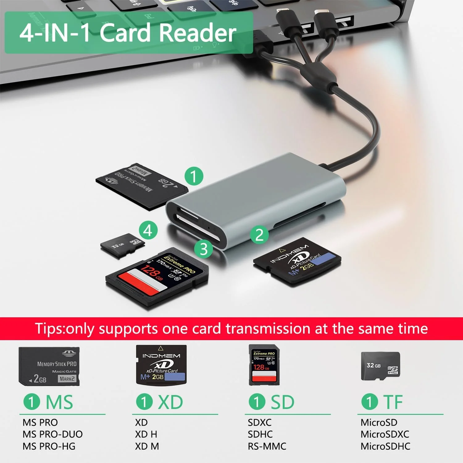 آداپتور کارت حافظه پرو دو - کارت خوان 4 در 1 SD/TF/MS/XD برای آیفون 16/15/14/آیپد/کامپیوتر/اندروید/مک، آداپتور کارت خوان چند منظوره لایتنینگ/USB-C/USB-A برای دوربین دیجیتال سونی سایبرشات آداپتور کارت حافظه پرو دو - کارت خوان 4 در 1 SD/TF/MS/XD برای آیفون 16/15/14/آیپد/کامپیوتر/اندروید/مک، آداپتور کارت خوان چند منظوره لایتنینگ/USB-C/USB-A برای دوربین دیجیتال سونی سایبرشات