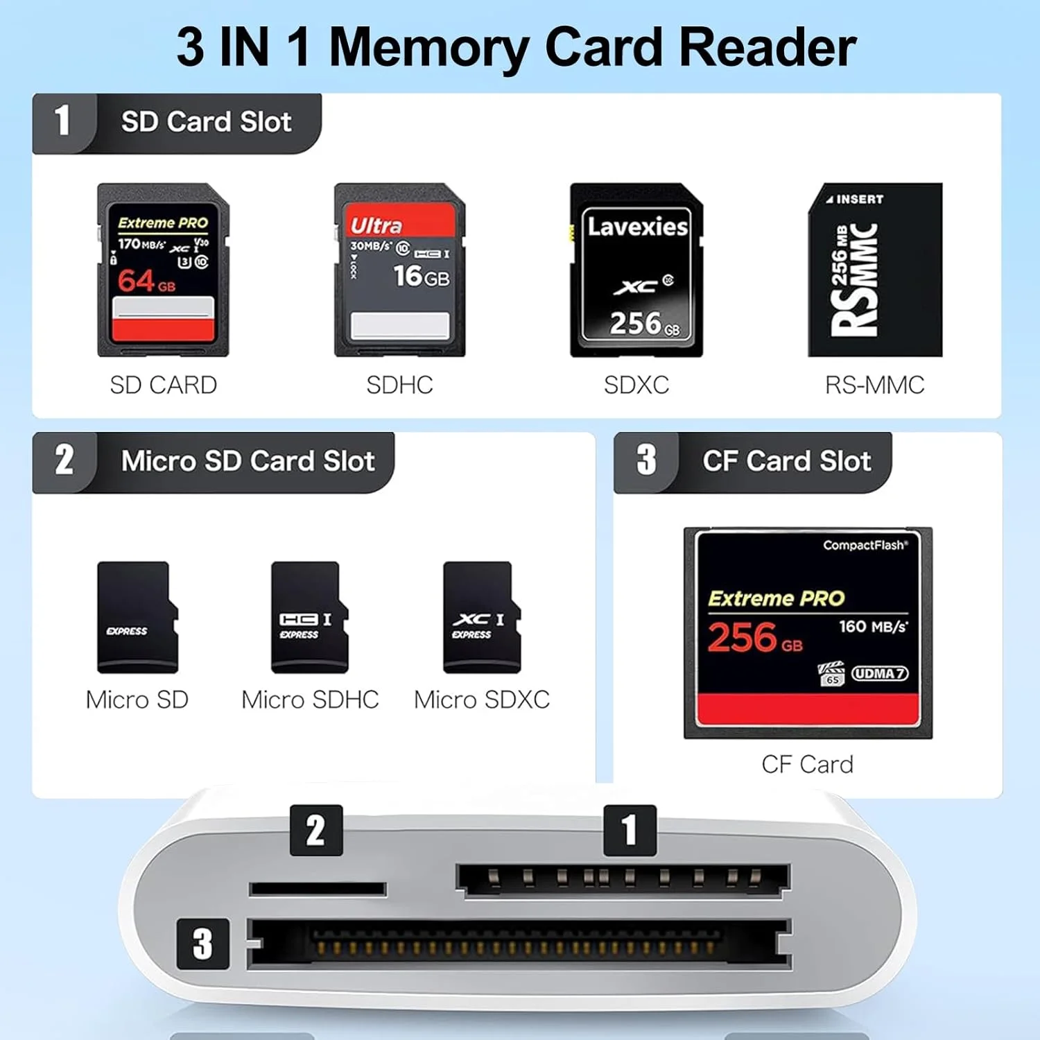 کارت خوان USB C SD برای آیفون 16/14/آیپد، آداپتور 3 اسلات USB Type C به CF/SD/MicroSD، سازگار با تلفن/اندروید/لپ تاپ، Plug&Play کارت خوان USB C SD برای آیفون 16/14/آیپد، آداپتور 3 اسلات USB Type C به CF/SD/MicroSD، سازگار با تلفن/اندروید/لپ تاپ، Plug&Play