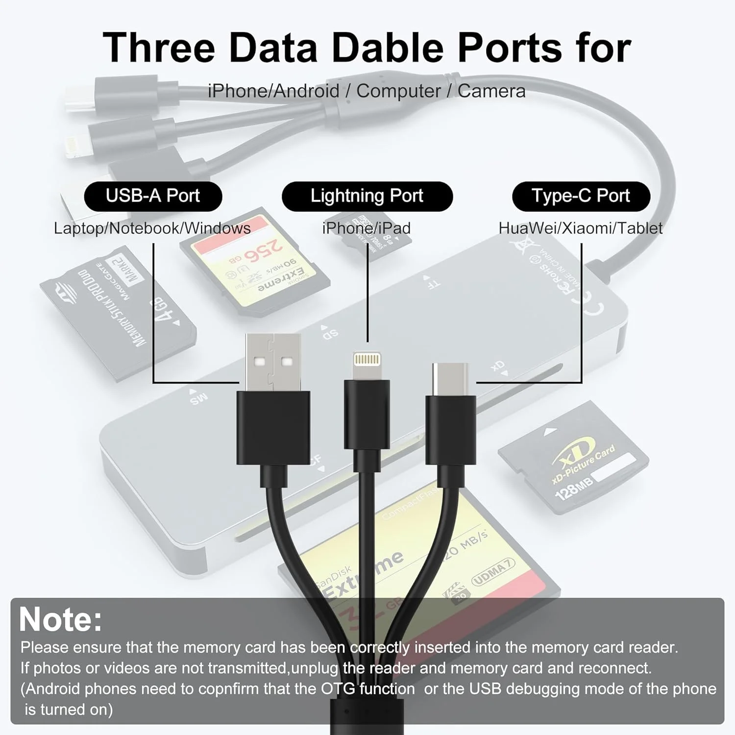 آداپتور کارت حافظه پرو Duo - کارت خوان 5 در 1 SD/TF/MS/CF/XD برای PC/اندروید/دستگاه لایتنینگ، کارت خوان چند منظوره آلومینیومی USB C لایتنینگ OTG برای آیفون