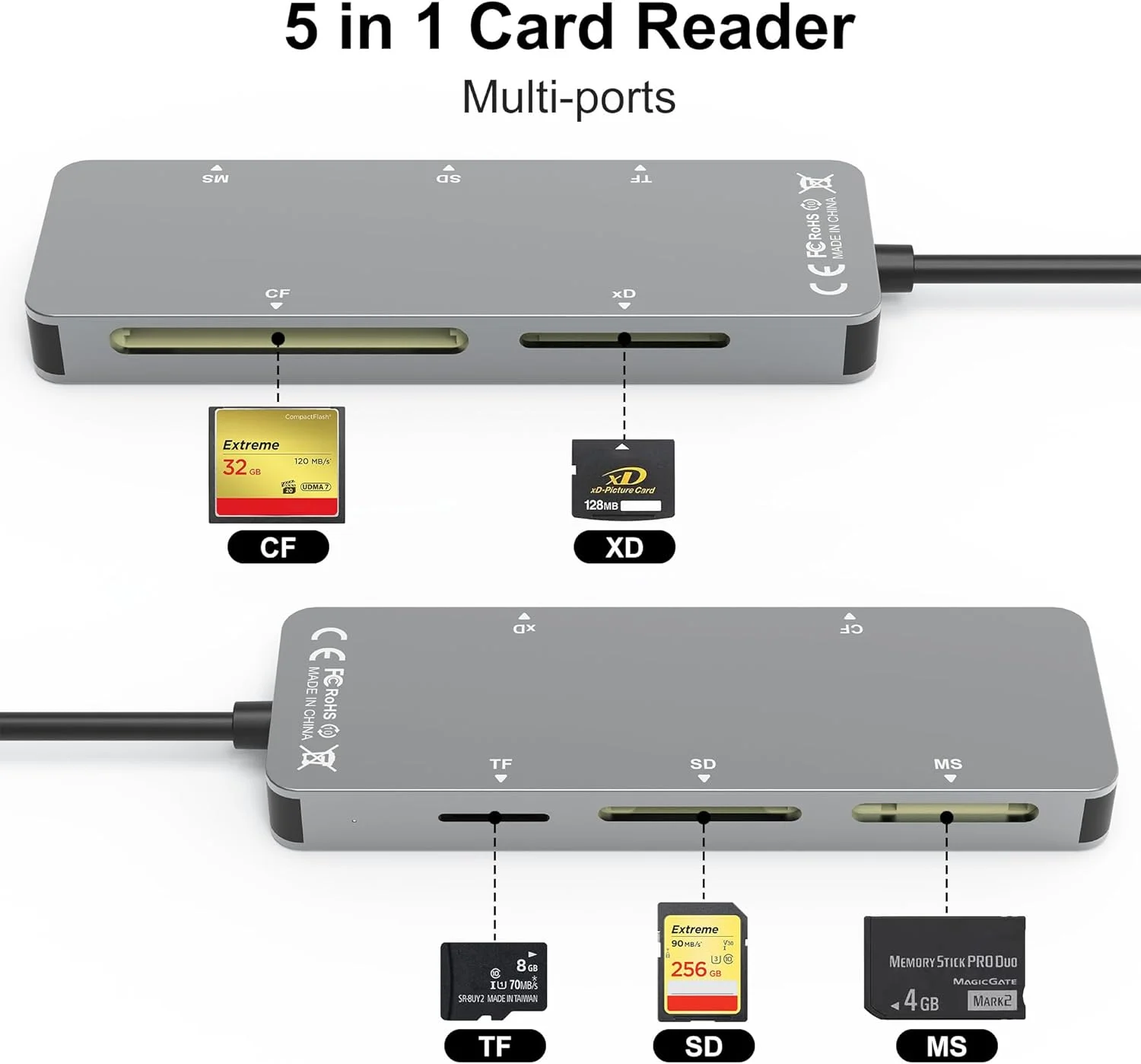 آداپتور کارت حافظه پرو Duo - کارت خوان 5 در 1 SD/TF/MS/CF/XD برای PC/اندروید/دستگاه لایتنینگ، کارت خوان چند منظوره آلومینیومی USB C لایتنینگ OTG برای آیفون