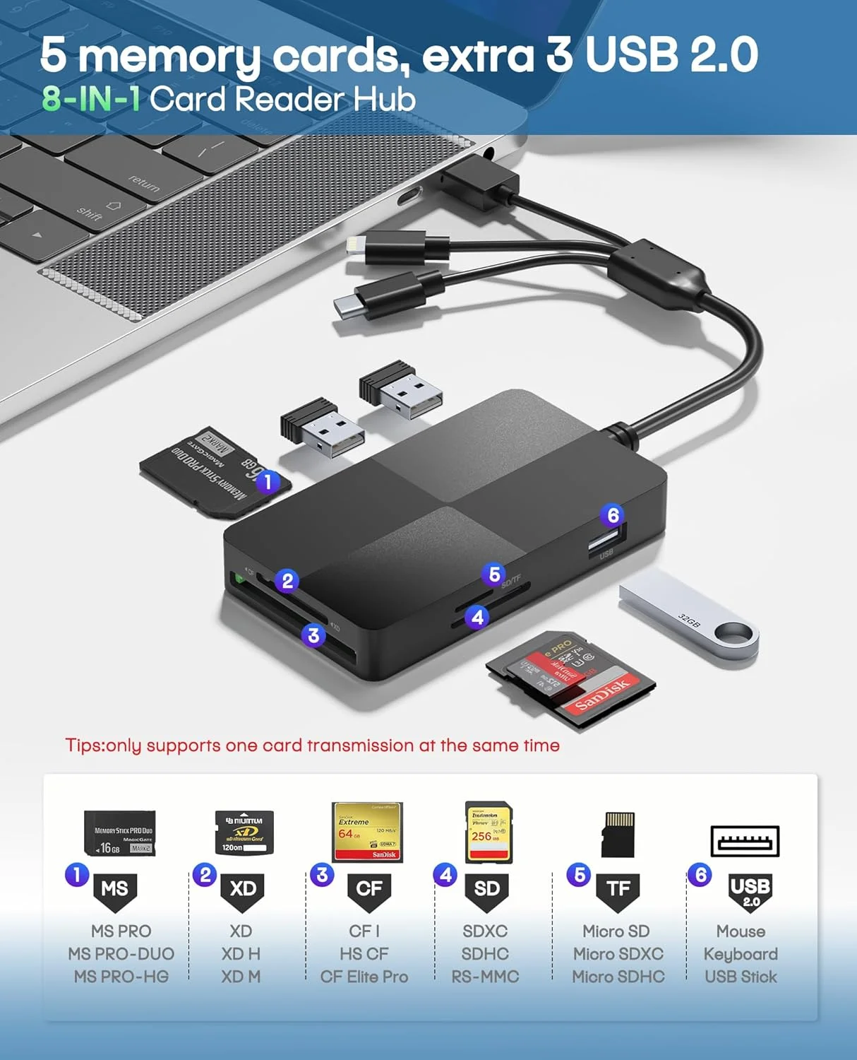آداپتور کارت حافظه پرو دو - کارت خوان چند منظوره 8 در 1 SD/TF/MS/CF/xD با 3 پورت USB 2.0 برای آیفون/لپ تاپ/دستگاه USB-C/کارت خوان SD/XD آداپتور کارت حافظه پرو دو - کارت خوان چند منظوره 8 در 1 SD/TF/MS/CF/xD با 3 پورت USB 2.0 برای آیفون/لپ تاپ/دستگاه USB-C/کارت خوان SD/XD