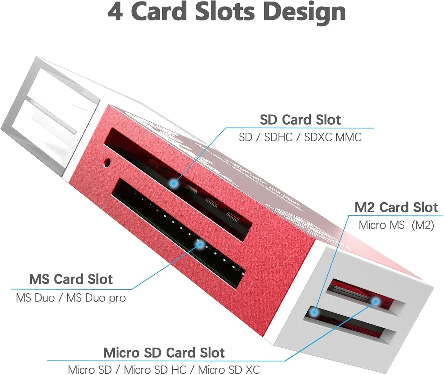 کارت خوان میکرو SD، آداپتور کارت خوان SD به USB مدل 4 در 1، کارت خوان حافظه برای MS Duo/Pro، کارت M2، SDXC، SDHC، MMC، RS-MMC، Micro SDXC، Micro SDHC و کارت TF (2 عدد قرمز) کارت خوان میکرو SD، آداپتور کارت خوان SD به USB مدل 4 در 1، کارت خوان حافظه برای MS Duo/Pro، کارت M2، SDXC، SDHC، MMC، RS-MMC، Micro SDXC، Micro SDHC و کارت TF (2 عدد قرمز)
