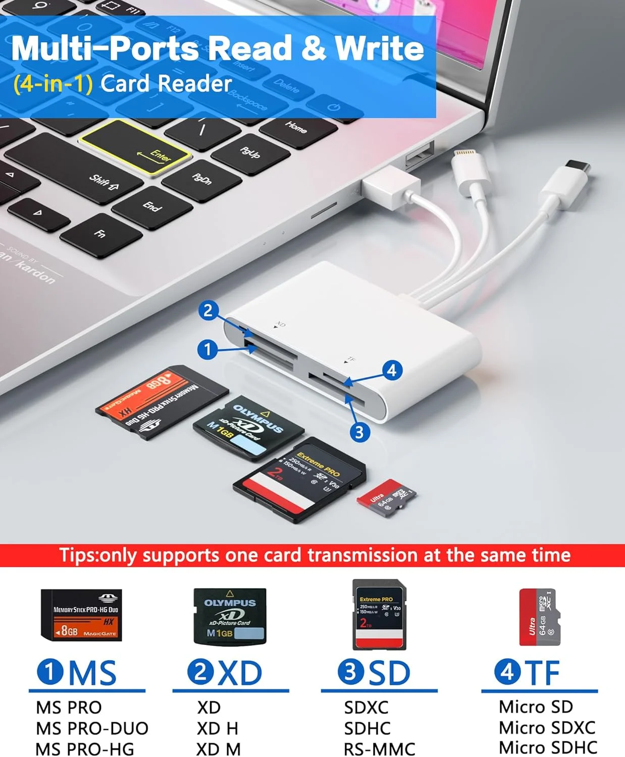 آداپتور کارت حافظه پرو دو - کارت خوان چند منظوره 4 در 1 SD/Micro SD/MS/xD-Picture-Card با L/C/USB OTG، مناسب برای آیفون 16/15/14 آیپد مک اندروید کامپیوتر کارت حافظه پرو دو مارک 2