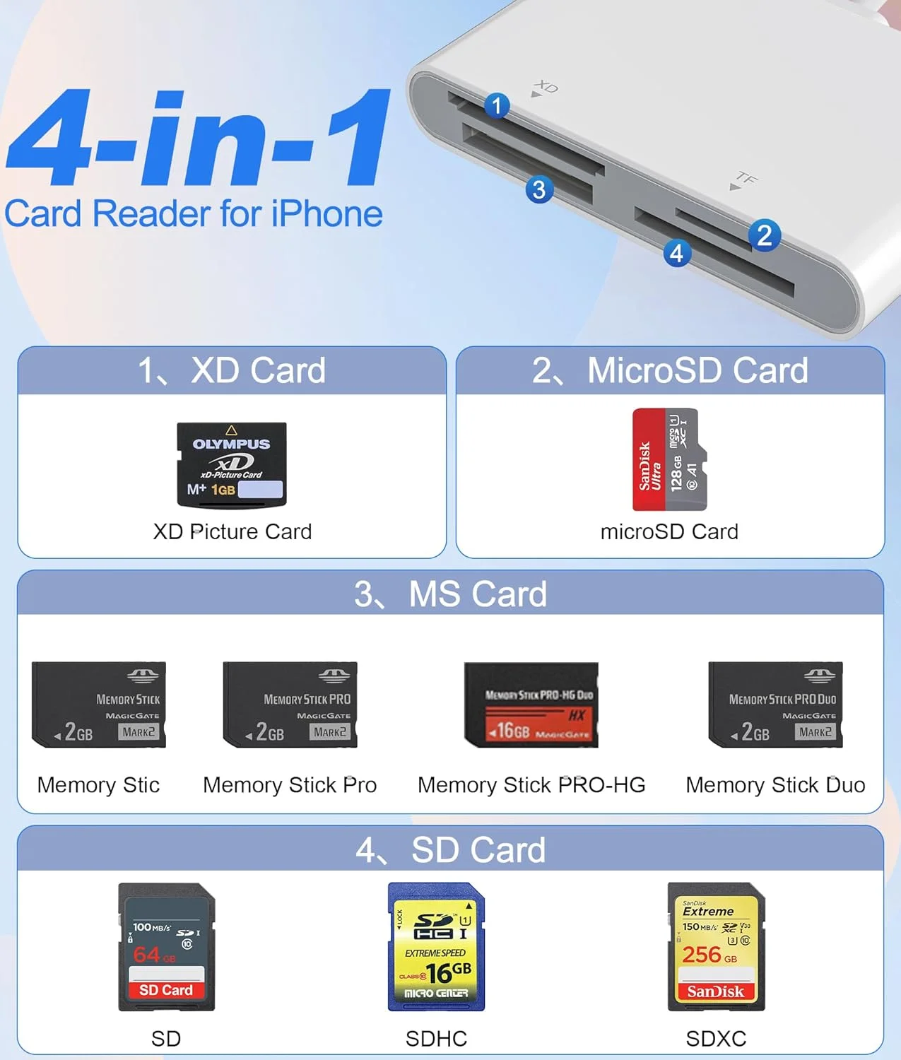 آداپتور مموری استیک پرو دو - کارت خوان چند منظوره 4 در 1 با سه پورت لایتنینگ/USB-C/USB-A برای کارت های SD/Micro SD/MS/xD-Picture، آداپتور مموری استیک پرو دو برای آیفون/اندروید/کامپیوتر آداپتور مموری استیک پرو دو - کارت خوان چند منظوره 4 در 1 با سه پورت لایتنینگ/USB-C/USB-A برای کارت های SD/Micro SD/MS/xD-Picture، آداپتور مموری استیک پرو دو برای آیفون/اندروید/کامپیوتر