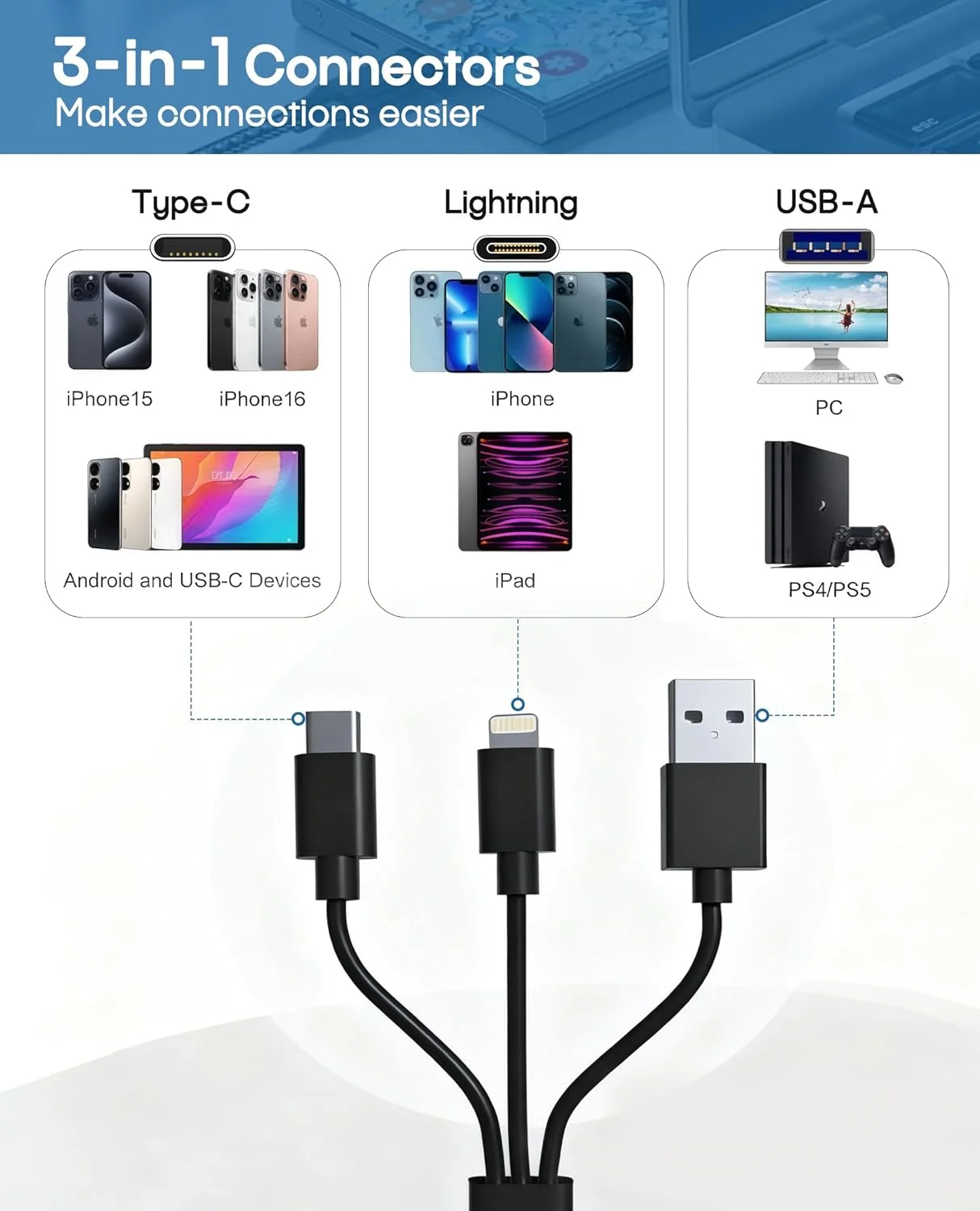 آداپتور کارت حافظه پرو دو - کارت خوان چند منظوره 8 در 1 SD/TF/MS/CF/xD با 3 پورت USB 2.0 برای آیفون/لپ تاپ/دستگاه USB-C/کارت خوان SD/XD آداپتور کارت حافظه پرو دو - کارت خوان چند منظوره 8 در 1 SD/TF/MS/CF/xD با 3 پورت USB 2.0 برای آیفون/لپ تاپ/دستگاه USB-C/کارت خوان SD/XD