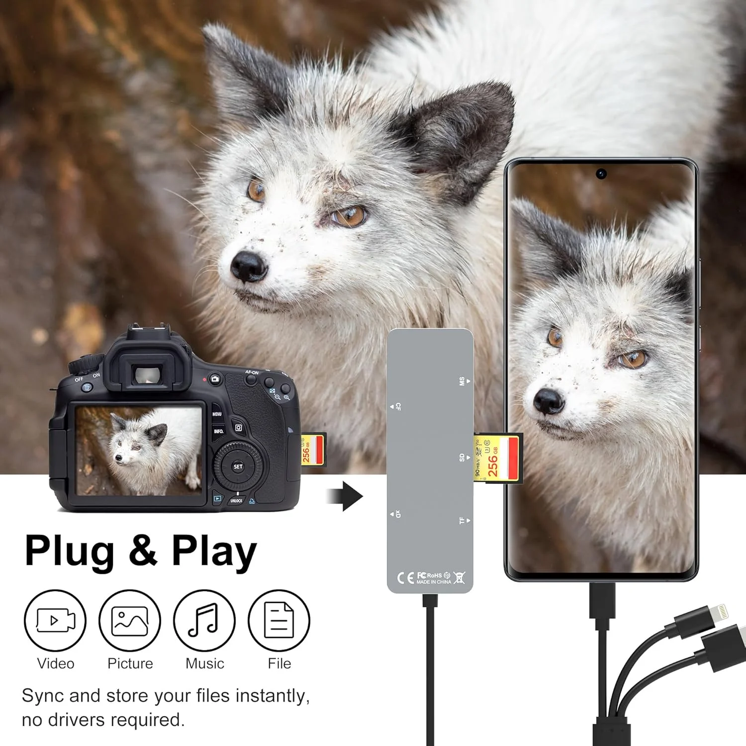 آداپتور کارت حافظه پرو Duo - کارت خوان 5 در 1 SD/TF/MS/CF/XD برای PC/اندروید/دستگاه لایتنینگ، کارت خوان چند منظوره آلومینیومی USB C لایتنینگ OTG برای آیفون