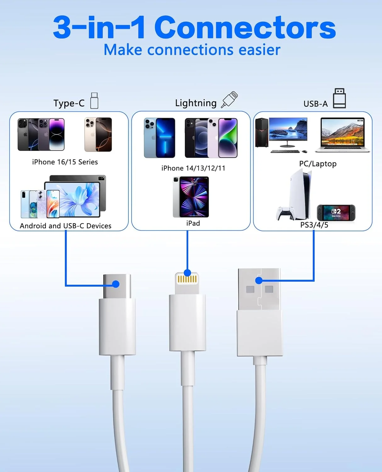 آداپتور کارت حافظه پرو دو - کارت خوان چند منظوره 4 در 1 SD/Micro SD/MS/xD-Picture-Card با L/C/USB OTG، مناسب برای آیفون 16/15/14 آیپد مک اندروید کامپیوتر کارت حافظه پرو دو مارک 2