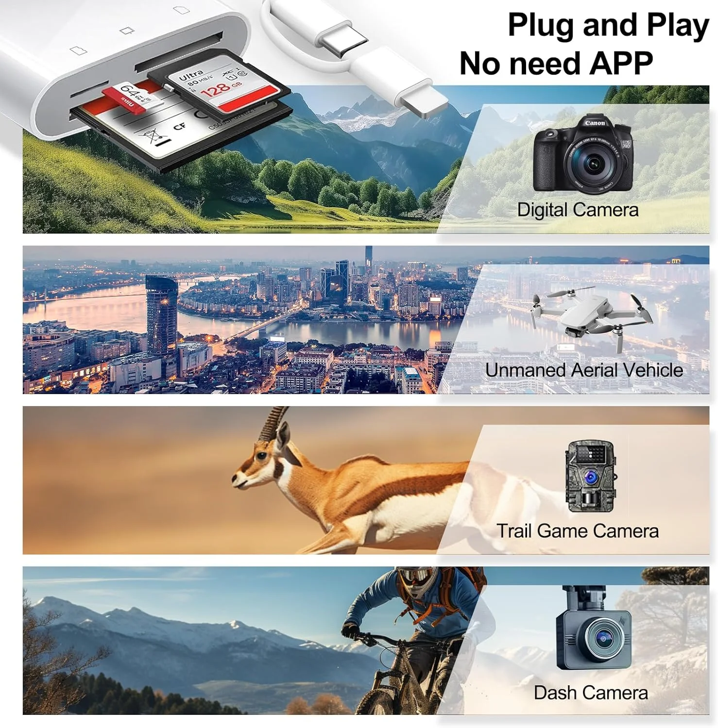 کارت خوان USB C SD برای آیفون 16/14/آیپد، آداپتور 3 اسلات USB Type C به CF/SD/MicroSD، سازگار با تلفن/اندروید/لپ تاپ، Plug&Play کارت خوان USB C SD برای آیفون 16/14/آیپد، آداپتور 3 اسلات USB Type C به CF/SD/MicroSD، سازگار با تلفن/اندروید/لپ تاپ، Plug&Play