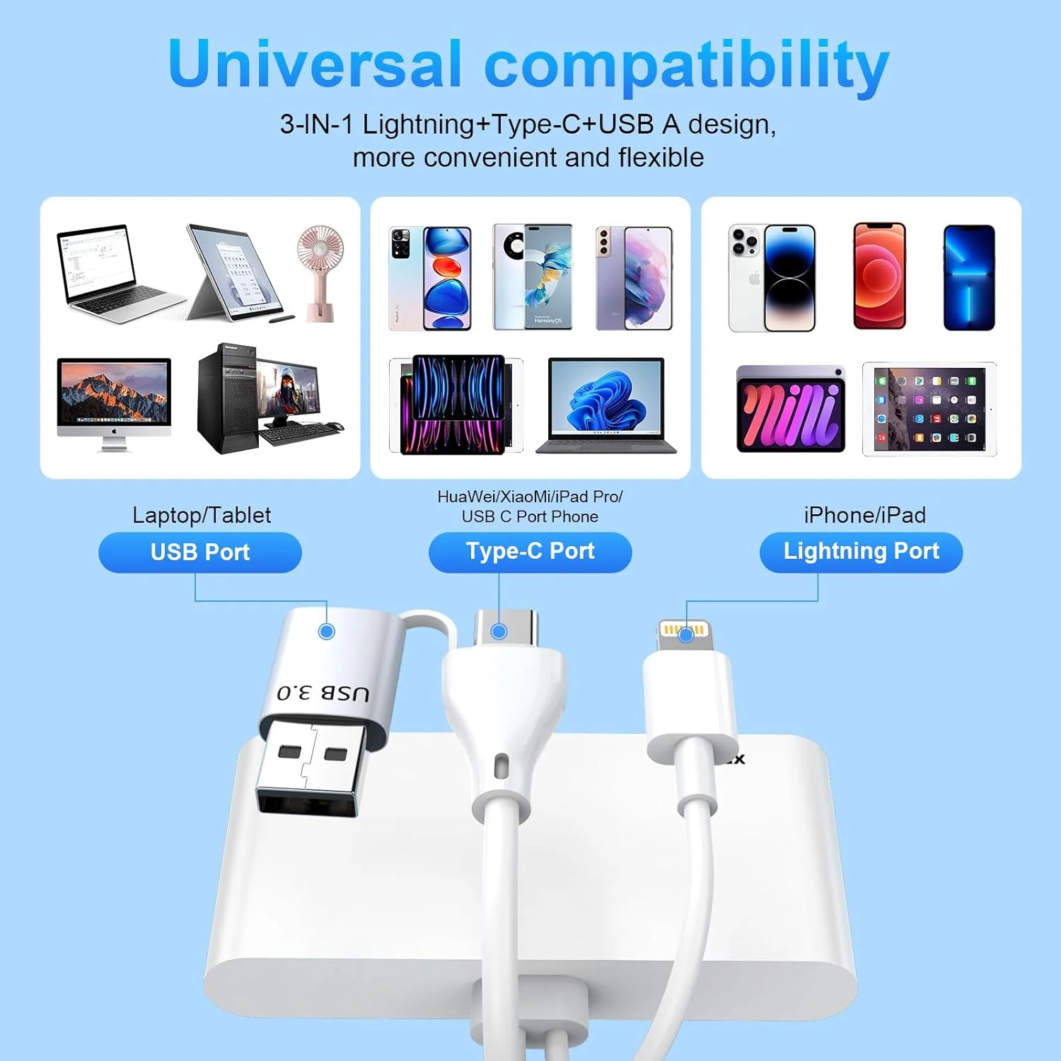 کارت خوان حافظه USB 3.0 برای SD/TF/CF/XD/MS/Micro SD/SDHC/MMC، آداپتور حافظه چند منظوره 5 در 1 لایتنینگ/USB C/USB A برای آیفون 15 14 13/آیپد/اندروید/سامسونگ/مک بوک/لپ تاپ/دوربین/هارد دیسک/فلش درایو کارت خوان حافظه USB 3.0 برای SD/TF/CF/XD/MS/Micro SD/SDHC/MMC، آداپتور حافظه چند منظوره 5 در 1 لایتنینگ/USB C/USB A برای آیفون 15 14 13/آیپد/اندروید/سامسونگ/مک بوک/لپ تاپ/دوربین/هارد دیسک/فلش درایو