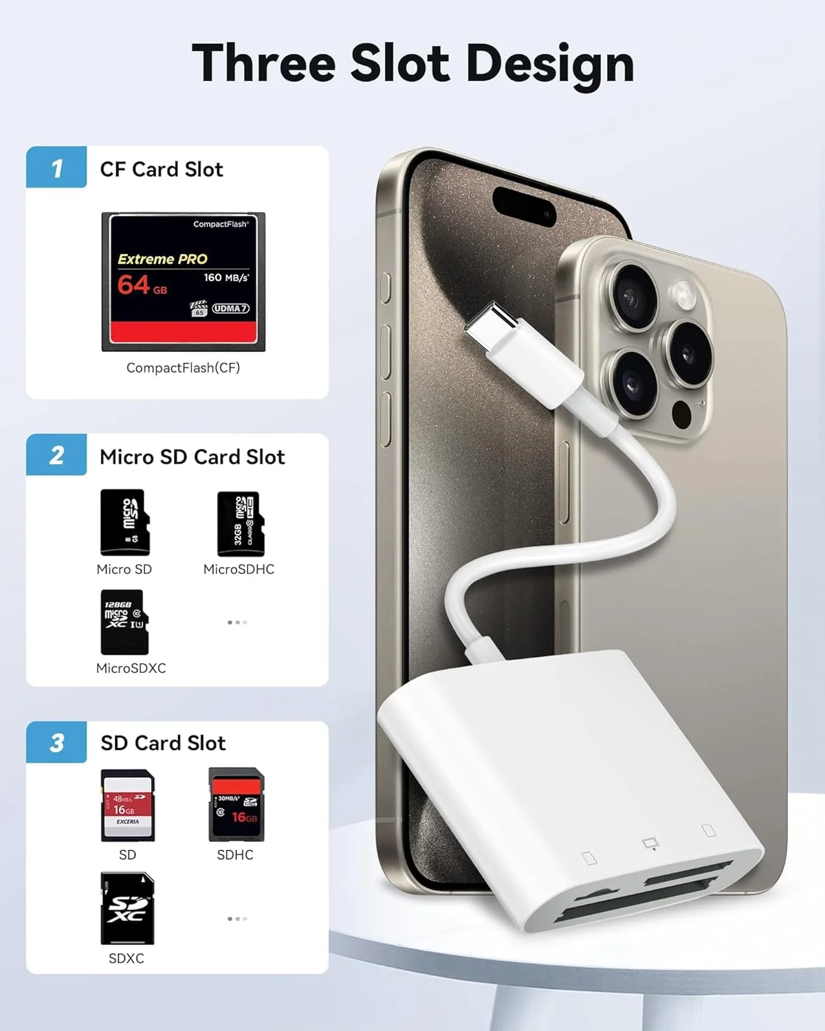 کارت خوان حافظه USB-C برای اندروید، مک بوک، لپ تاپ - آداپتور کارت SD، Micro SD، CF چند اسلاته کارت خوان حافظه USB-C برای اندروید، مک بوک، لپ تاپ - آداپتور کارت SD، Micro SD، CF چند اسلاته