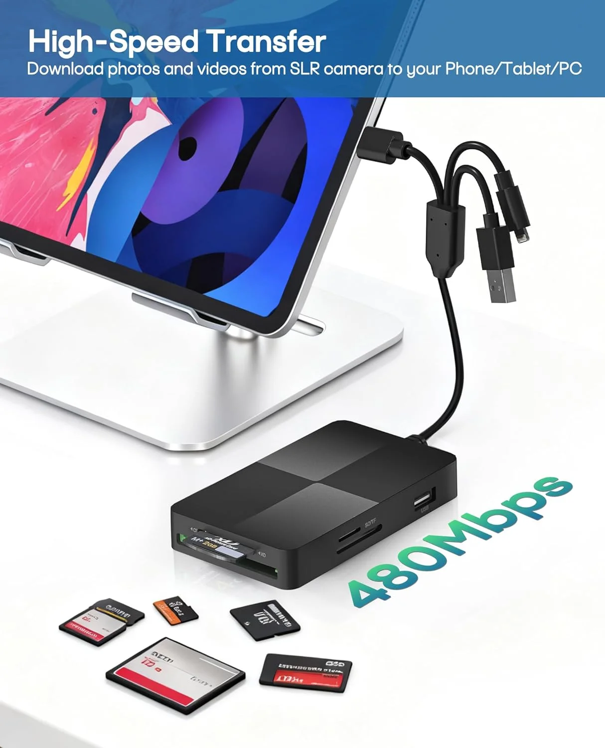 آداپتور کارت حافظه پرو دو - کارت خوان چند منظوره 8 در 1 SD/TF/MS/CF/xD با 3 پورت USB 2.0 برای آیفون/لپ تاپ/دستگاه USB-C/کارت خوان SD/XD آداپتور کارت حافظه پرو دو - کارت خوان چند منظوره 8 در 1 SD/TF/MS/CF/xD با 3 پورت USB 2.0 برای آیفون/لپ تاپ/دستگاه USB-C/کارت خوان SD/XD