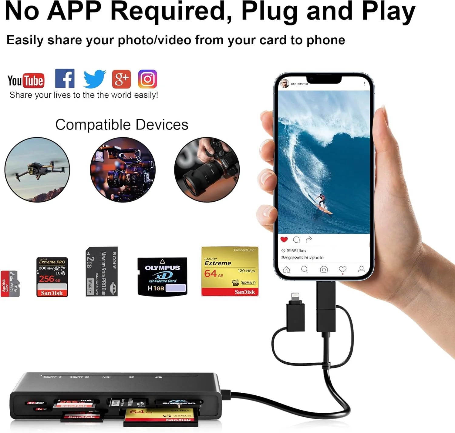 آداپتور کارت حافظه پرو Duo برای آیفون/USB C/PC - کارت خوان 7 در 1 2X SD/ 2X TF/CF/MS/XD، کارت خوان چند منظوره USB C لایتنینگ OTG آداپتور کارت حافظه پرو Duo برای آیفون آداپتور کارت حافظه پرو Duo برای آیفون/USB C/PC - کارت خوان 7 در 1 2X SD/ 2X TF/CF/MS/XD، کارت خوان چند منظوره USB C لایتنینگ OTG آداپتور کارت حافظه پرو Duo برای آیفون