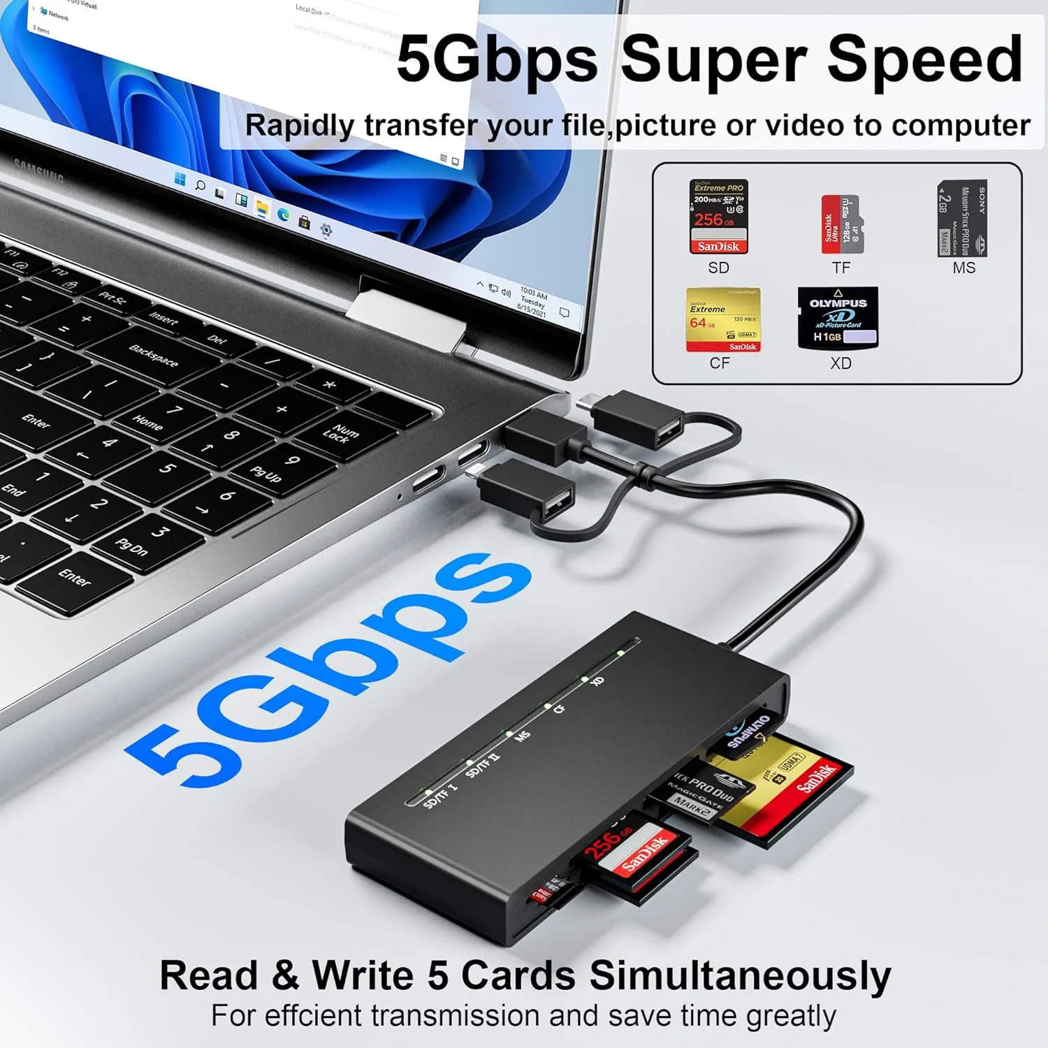 آداپتور کارت حافظه پرو Duo برای آیفون/USB C/PC - کارت خوان 7 در 1 2X SD/ 2X TF/CF/MS/XD، کارت خوان چند منظوره USB C لایتنینگ OTG آداپتور کارت حافظه پرو Duo برای آیفون آداپتور کارت حافظه پرو Duo برای آیفون/USB C/PC - کارت خوان 7 در 1 2X SD/ 2X TF/CF/MS/XD، کارت خوان چند منظوره USB C لایتنینگ OTG آداپتور کارت حافظه پرو Duo برای آیفون