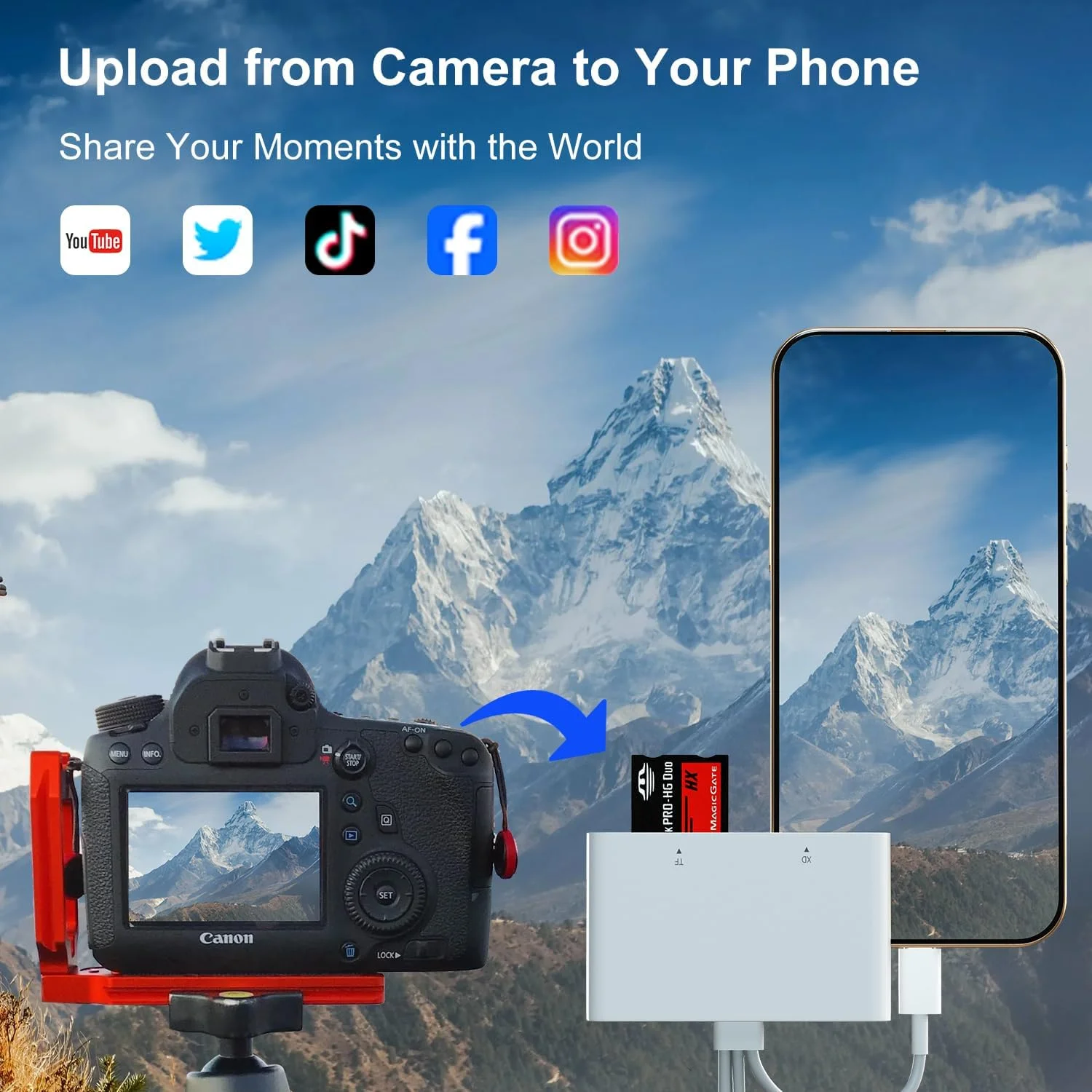 آداپتور کارت حافظه پرو Duo - آداپتور کارت خوان 4 در 1 SD/TF/MS/XD برای دوربین دیجیتال Sony Cybershot SD Card، کارت خوان XD-Picture با پورت های Lightning/USB-C/USB-A برای iPhone 16/15/14/iPad/PC/Android/MAC آداپتور کارت حافظه پرو Duo - آداپتور کارت خوان 4 در 1 SD/TF/MS/XD برای دوربین دیجیتال Sony Cybershot SD Card، کارت خوان XD-Picture با پورت های Lightning/USB-C/USB-A برای iPhone 16/15/14/iPad/PC/Android/MAC