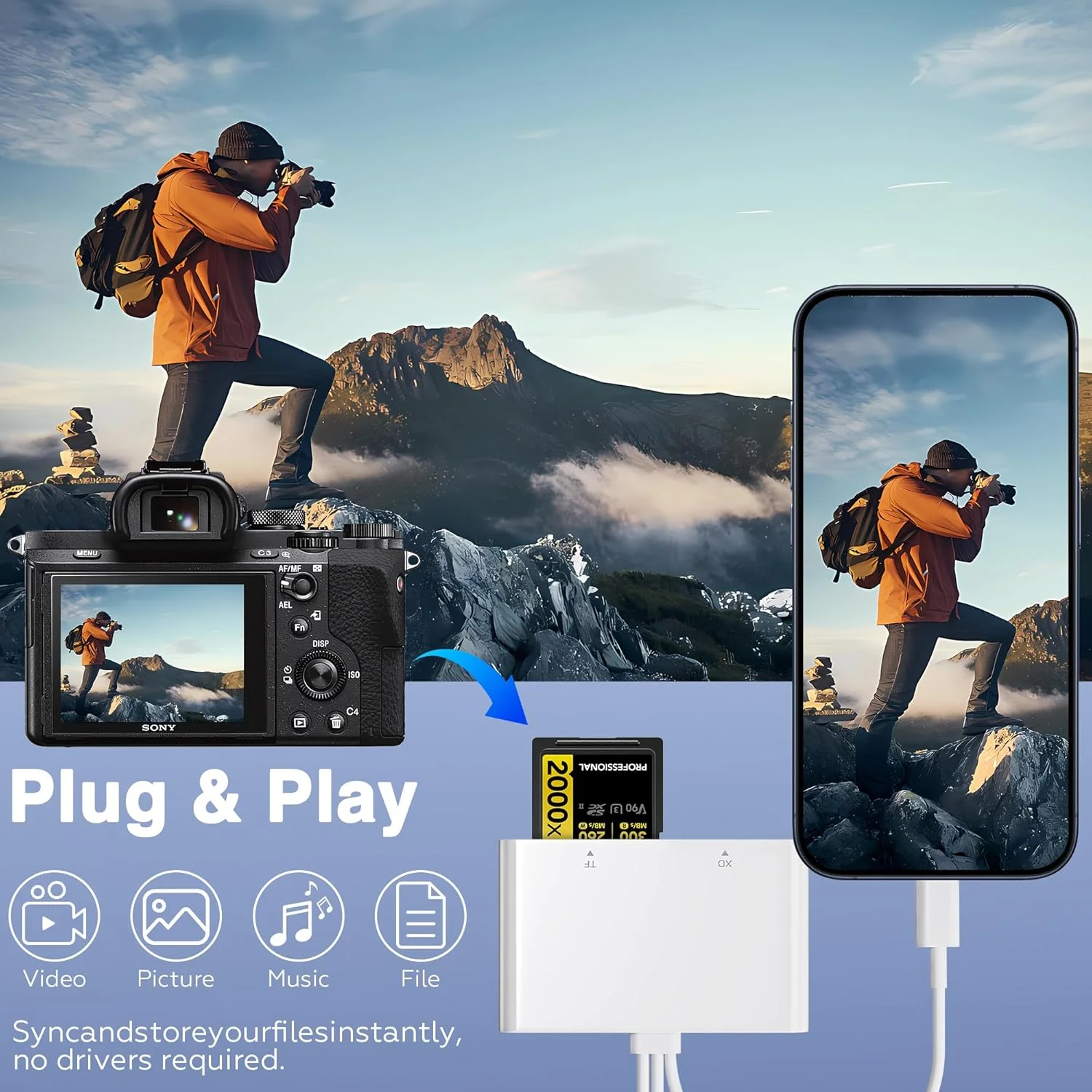 آداپتور کارت حافظه پرو دو - کارت خوان 4 در 1 USB C/Lightning/USB-A به SD/TF/MS/XD، انتقال پرسرعت عکس و فیلم از دوربین به آیفون/تبلت/کامپیوتر