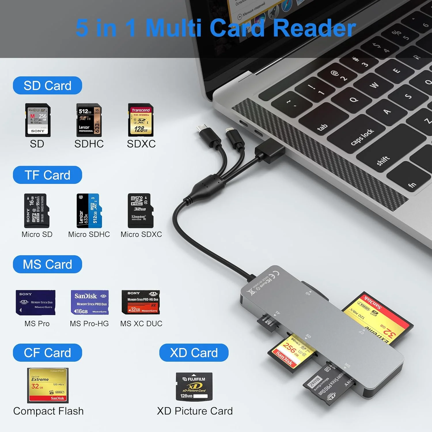 آداپتور کارت حافظه پرو دو برای آیفون/USB C/PC - کارت خوان آلومینیومی 5 در 1 SD/TF/CF/MS/XD، کارت خوان چند منظوره USB C لایتنینگ OTG آداپتور کارت حافظه پرو دو مارک 2 آداپتور کارت حافظه پرو دو برای آیفون/USB C/PC - کارت خوان آلومینیومی 5 در 1 SD/TF/CF/MS/XD، کارت خوان چند منظوره USB C لایتنینگ OTG آداپتور کارت حافظه پرو دو مارک 2