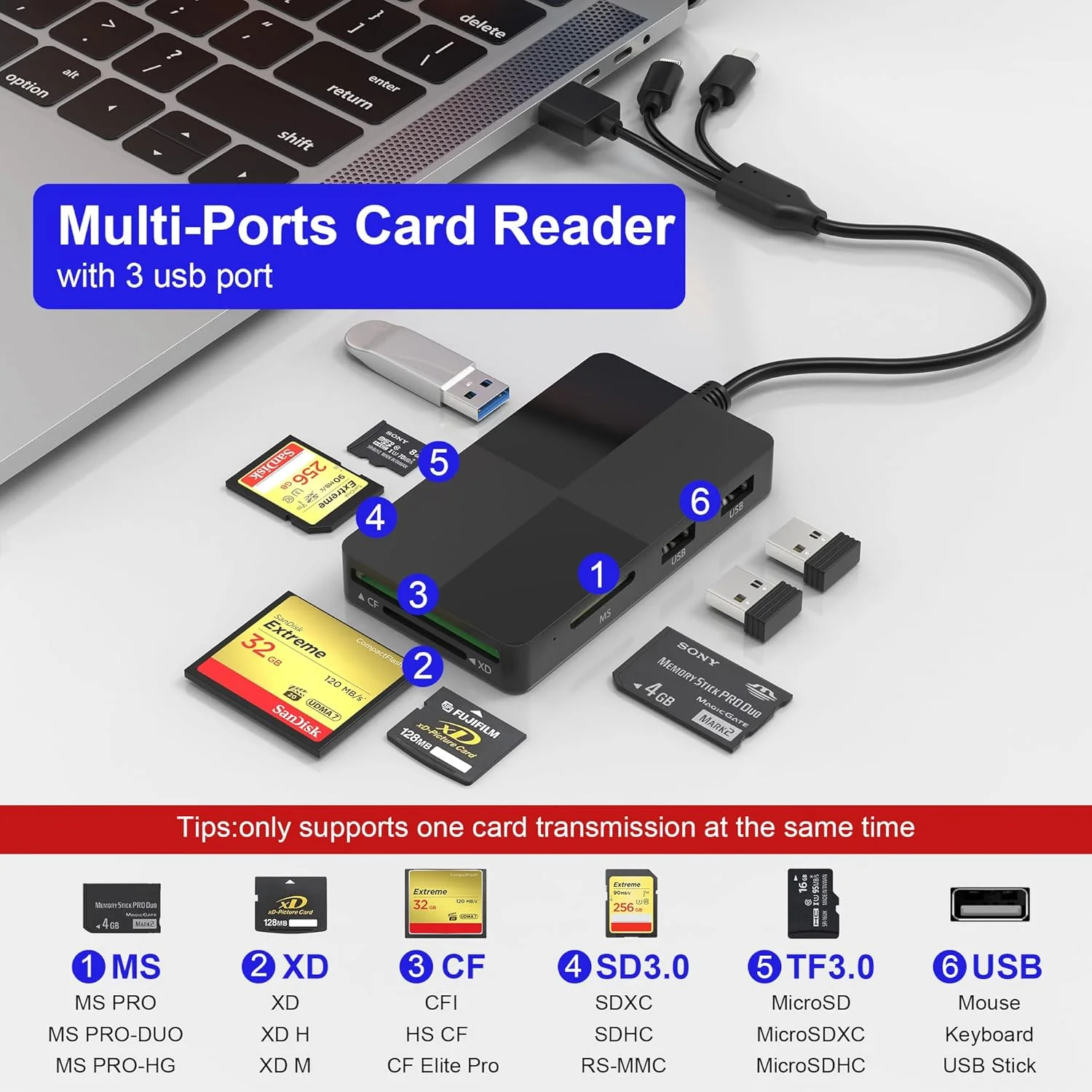 آداپتور کارت حافظه Duo pro - کارت خوان 8 در 1 SD/TF/MS/CF/XD با 3 پورت USB اضافی، پشتیبانی از کارت Micro SD/SDHC/XD، آداپتور USB C Lightning OTG، کارت خوان چند منظوره برای کامپیوتر/آیفون