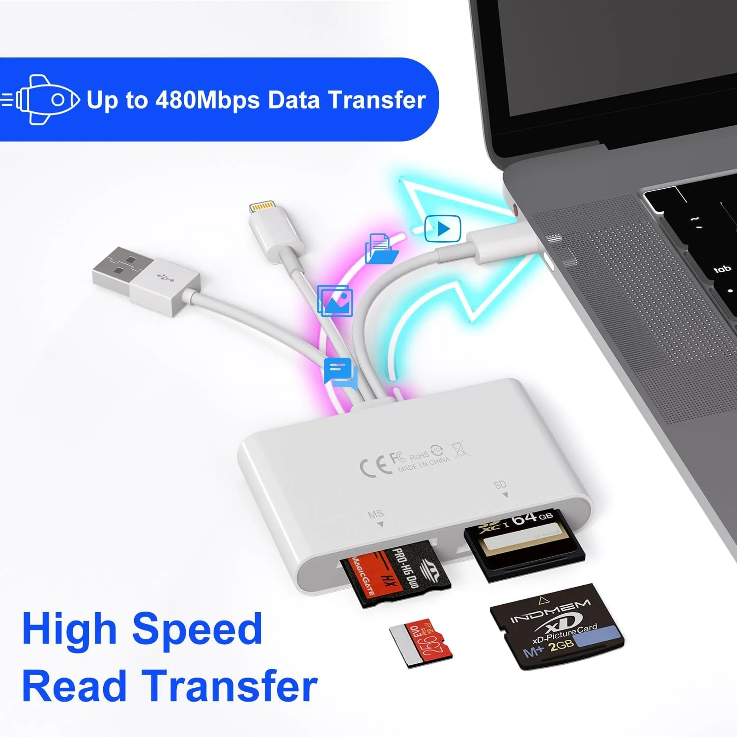 آداپتور کارت حافظه پرو Duo - آداپتور کارت خوان 4 در 1 SD/TF/MS/XD برای دوربین دیجیتال Sony Cybershot SD Card، کارت خوان XD-Picture با پورت های Lightning/USB-C/USB-A برای iPhone 16/15/14/iPad/PC/Android/MAC آداپتور کارت حافظه پرو Duo - آداپتور کارت خوان 4 در 1 SD/TF/MS/XD برای دوربین دیجیتال Sony Cybershot SD Card، کارت خوان XD-Picture با پورت های Lightning/USB-C/USB-A برای iPhone 16/15/14/iPad/PC/Android/MAC