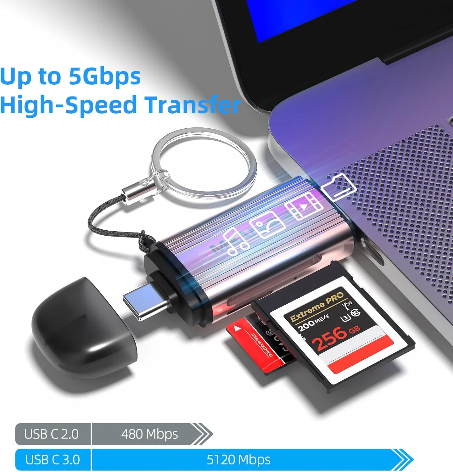 کارت خوان SD، آداپتور کارت حافظه USB-C و USB 3.0 Micro SD، کارت خوان حافظه دوگانه برای SDXC، SDHC، SD، MMC، RS-MMC، Micro SDXC، Micro SD، Micro SDHC کارت خوان SD، آداپتور کارت حافظه USB-C و USB 3.0 Micro SD، کارت خوان حافظه دوگانه برای SDXC، SDHC، SD، MMC، RS-MMC، Micro SDXC، Micro SD، Micro SDHC