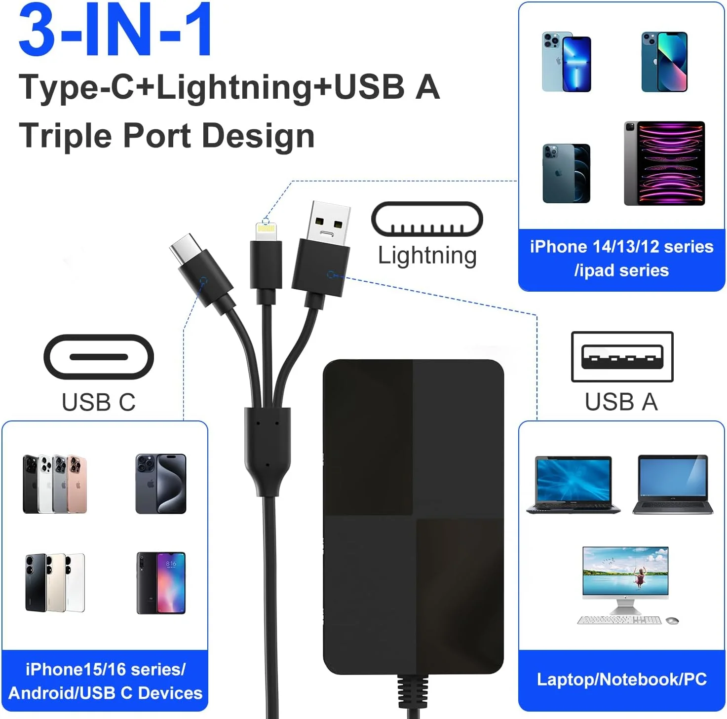 آداپتور کارت خوان پرو Duo - کارت خوان 8 در 1 SD/TF/MS/CF/XD با 3 پورت USB 2.0 برای آیفون/کامپیوتر/دستگاه USB-C، دارای کانکتور 3 در 1 (لایتنینگ، USB-C و USB-A)، اتصال آسان آداپتور کارت خوان پرو Duo - کارت خوان 8 در 1 SD/TF/MS/CF/XD با 3 پورت USB 2.0 برای آیفون/کامپیوتر/دستگاه USB-C، دارای کانکتور 3 در 1 (لایتنینگ، USB-C و USB-A)، اتصال آسان