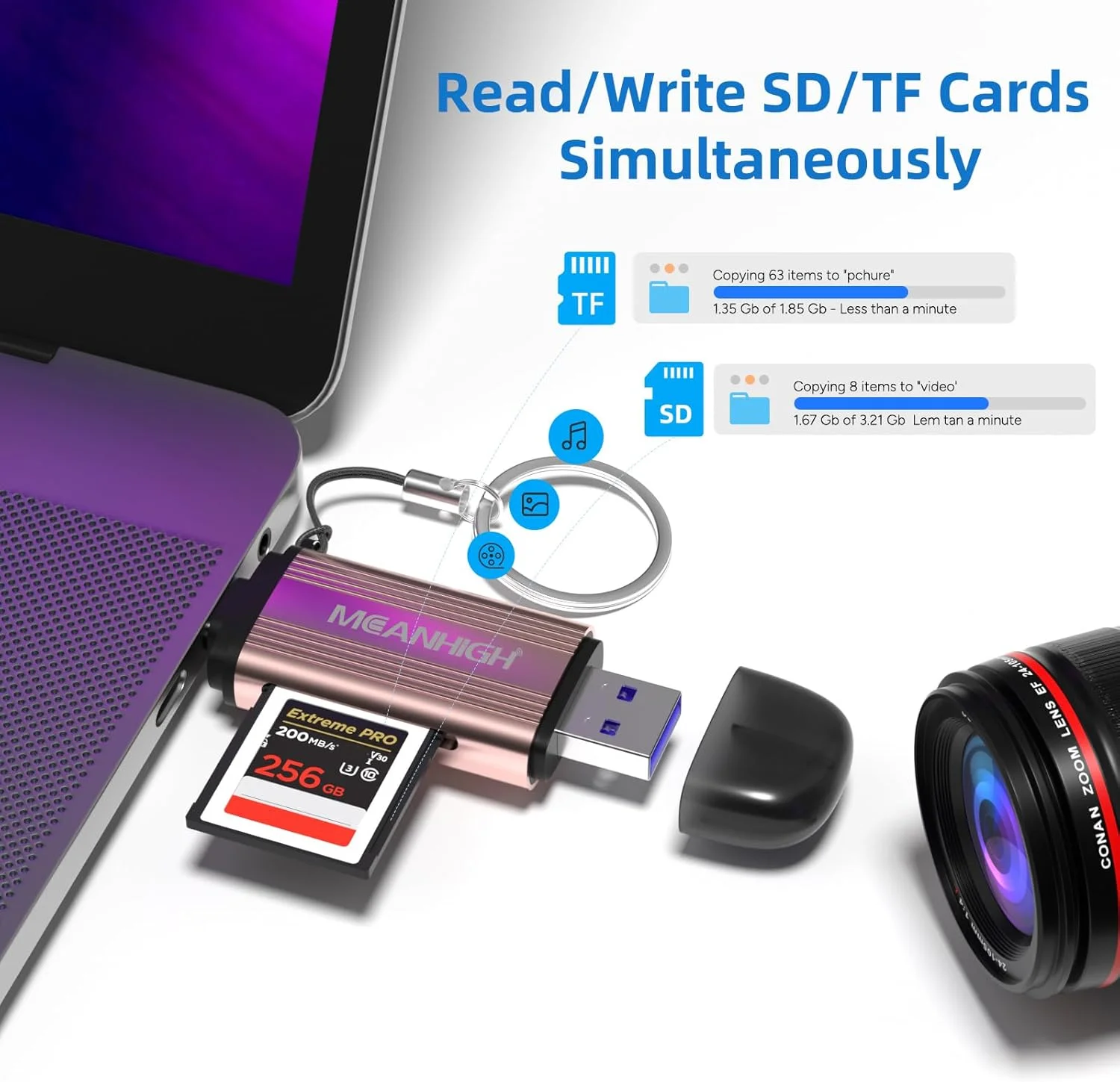 کارت خوان SD، آداپتور کارت حافظه USB-C و USB 3.0 Micro SD، کارت خوان حافظه دوگانه برای SDXC، SDHC، SD، MMC، RS-MMC، Micro SDXC، Micro SD، Micro SDHC کارت خوان SD، آداپتور کارت حافظه USB-C و USB 3.0 Micro SD، کارت خوان حافظه دوگانه برای SDXC، SDHC، SD، MMC، RS-MMC، Micro SDXC، Micro SD، Micro SDHC