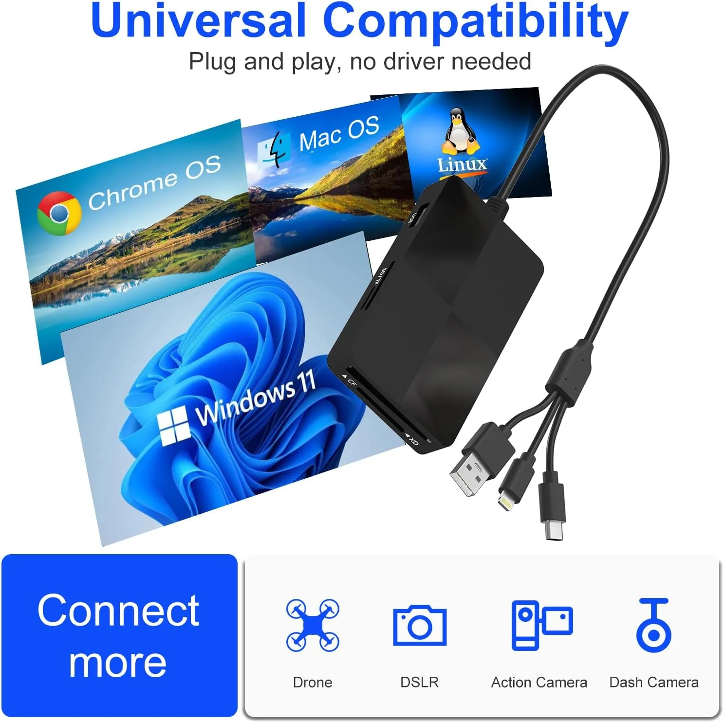 آداپتور کارت خوان پرو Duo - کارت خوان 8 در 1 SD/TF/MS/CF/XD با 3 پورت USB 2.0 برای آیفون/کامپیوتر/دستگاه USB-C، دارای کانکتور 3 در 1 (لایتنینگ، USB-C و USB-A)، اتصال آسان آداپتور کارت خوان پرو Duo - کارت خوان 8 در 1 SD/TF/MS/CF/XD با 3 پورت USB 2.0 برای آیفون/کامپیوتر/دستگاه USB-C، دارای کانکتور 3 در 1 (لایتنینگ، USB-C و USB-A)، اتصال آسان