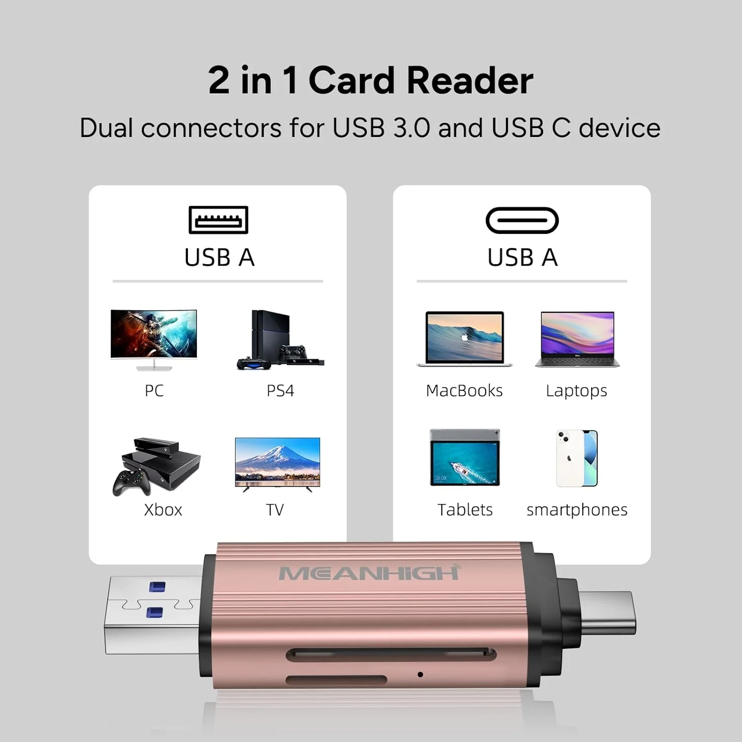 کارت خوان SD، آداپتور کارت حافظه USB-C و USB 3.0 Micro SD، کارت خوان حافظه دوگانه برای SDXC، SDHC، SD، MMC، RS-MMC، Micro SDXC، Micro SD، Micro SDHC کارت خوان SD، آداپتور کارت حافظه USB-C و USB 3.0 Micro SD، کارت خوان حافظه دوگانه برای SDXC، SDHC، SD، MMC، RS-MMC، Micro SDXC، Micro SD، Micro SDHC