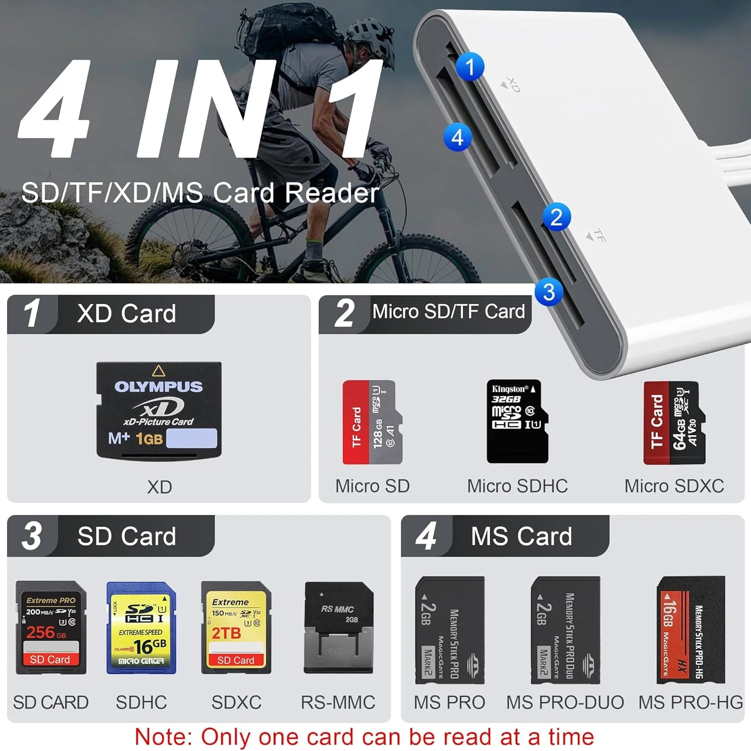 آداپتور کارت حافظه پرو Duo، کارت خوان 4 در 1 USB A/USB C/Lightning به SD/MS/Micro SD/XD برای دوربین، نمایشگر دوربین بازی دنباله دار، کارت خوان SD برای آیفون، آیپد، مک بوک آداپتور کارت حافظه پرو Duo، کارت خوان 4 در 1 USB A/USB C/Lightning به SD/MS/Micro SD/XD برای دوربین، نمایشگر دوربین بازی دنباله دار، کارت خوان SD برای آیفون، آیپد، مک بوک