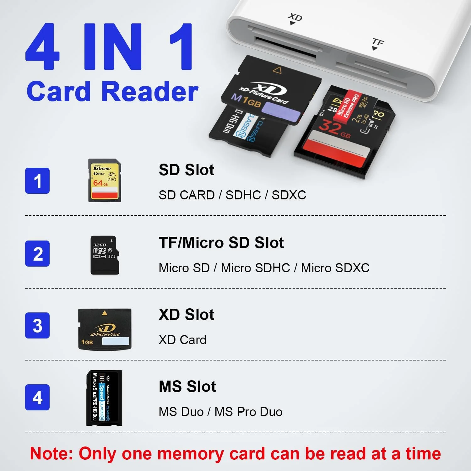 آداپتور کارت حافظه پرو دو برای آیفون/اندروید/کامپیوتر، کارت خوان 4 در 1 SD/TF/MS/XD، کارت خوان لایتنینگ/USB/USB-C OTG، کارت خوان پرو دو برای سونی، اتصال آسان آداپتور کارت حافظه پرو دو برای آیفون/اندروید/کامپیوتر، کارت خوان 4 در 1 SD/TF/MS/XD، کارت خوان لایتنینگ/USB/USB-C OTG، کارت خوان پرو دو برای سونی، اتصال آسان