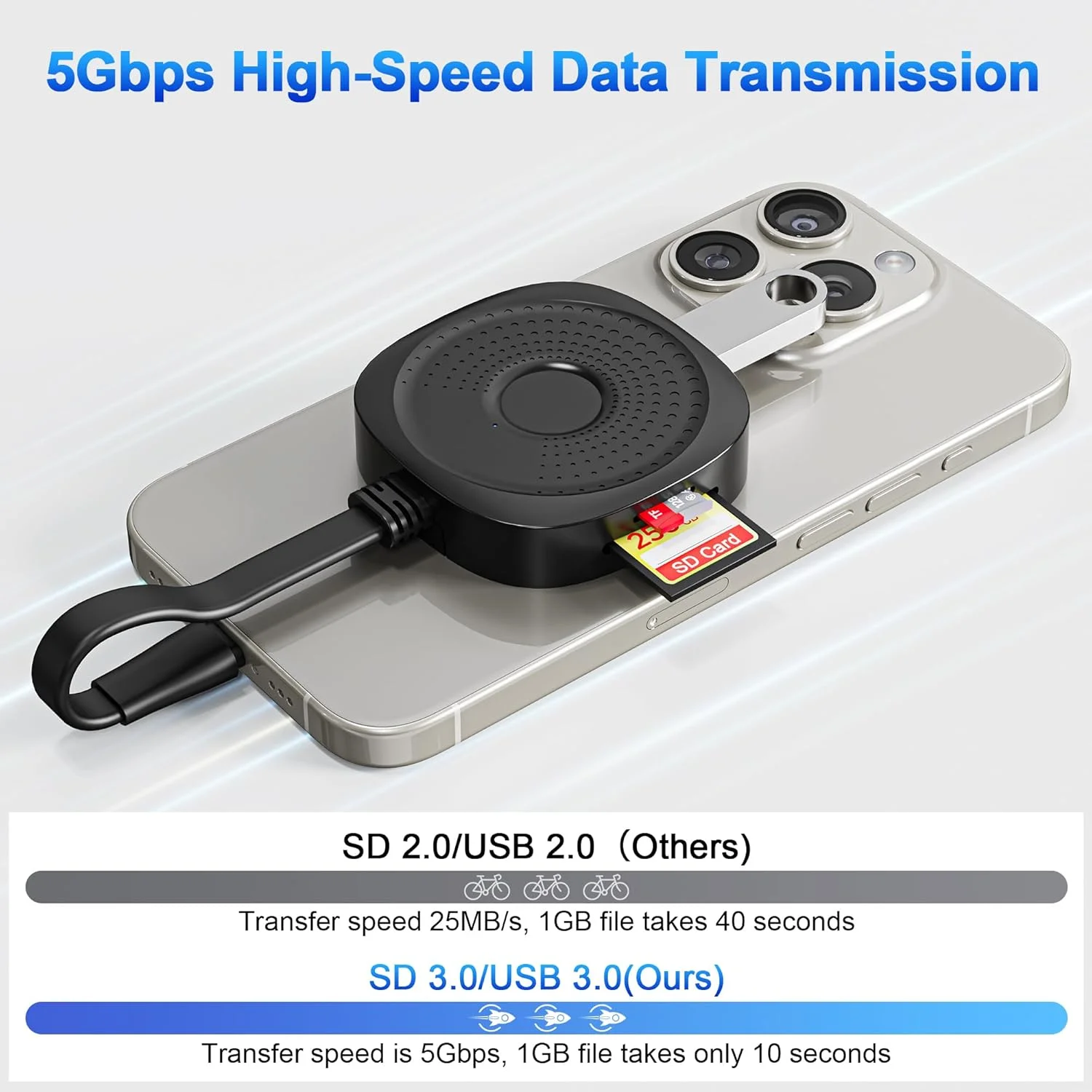 کارت خوان مغناطیسی SD USB C، کارت خوان حافظه مغناطیسی با اسلات 3.0 SD/TF، پورت USB-A، شارژ USB-C 100W PD، آداپتور کارت SD مگسیف با انتقال داده 5 گیگابیت بر ثانیه USB 3.0 برای آیفون 16/15، لپ تاپ کارت خوان مغناطیسی SD USB C، کارت خوان حافظه مغناطیسی با اسلات 3.0 SD/TF، پورت USB-A، شارژ USB-C 100W PD، آداپتور کارت SD مگسیف با انتقال داده 5 گیگابیت بر ثانیه USB 3.0 برای آیفون 16/15، لپ تاپ