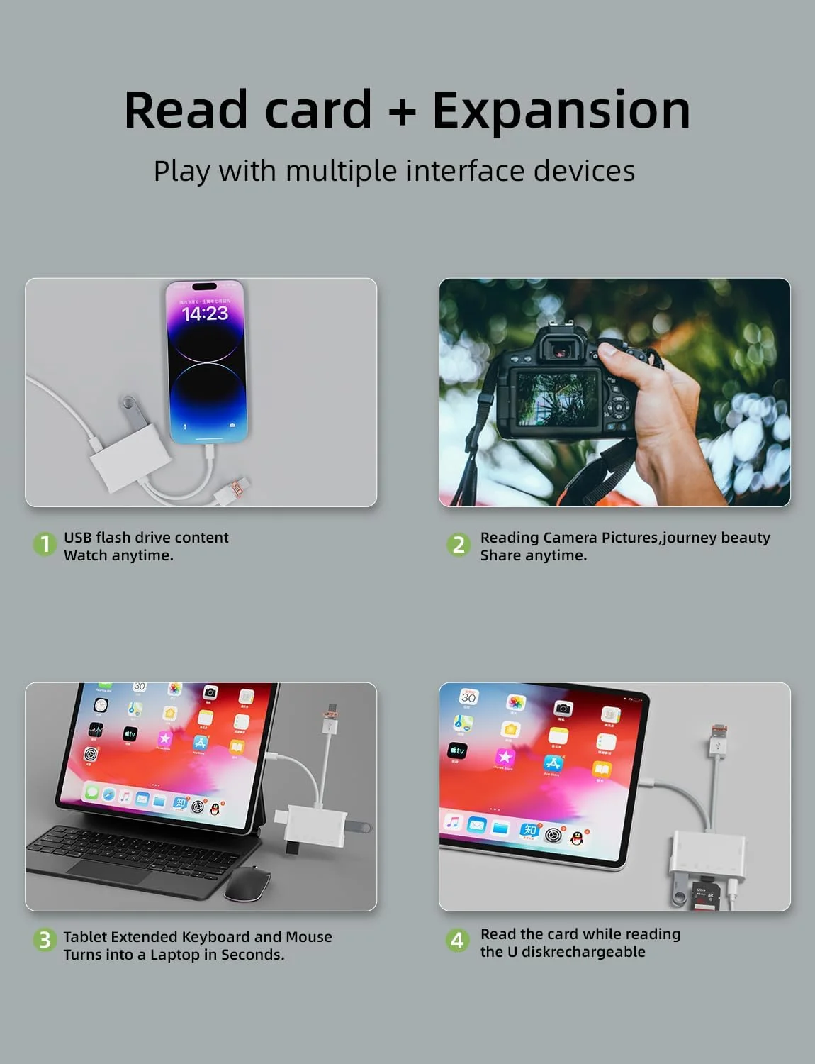 کارت خوان حافظه، کارت خوان SD 7 در 1 و آداپتور USB OTG با اسلات های کارت Micro SD و SD، کارت خوان SD برای i-Phone/i-Pad، دستگاه های USB-C و USB-A، پشتیبانی از SDHC/SDXC/MMC Apple iOS کارت خوان حافظه، کارت خوان SD 7 در 1 و آداپتور USB OTG با اسلات های کارت Micro SD و SD، کارت خوان SD برای i-Phone/i-Pad، دستگاه های USB-C و USB-A، پشتیبانی از SDHC/SDXC/MMC Apple iOS