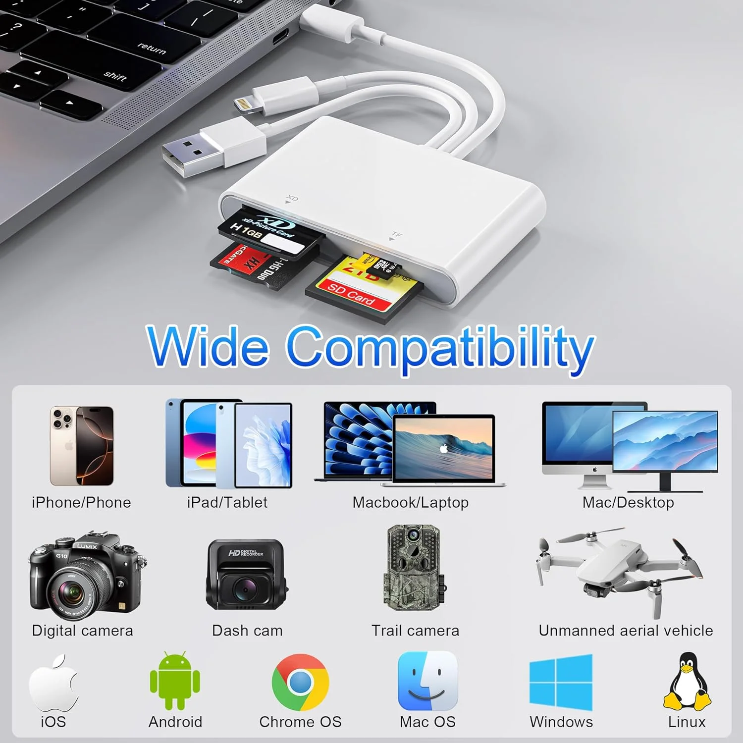 آداپتور کارت حافظه پرو Duo، کارت خوان 4 در 1 USB A/USB C/Lightning به SD/MS/Micro SD/XD برای دوربین، نمایشگر دوربین بازی دنباله دار، کارت خوان SD برای آیفون، آیپد، مک بوک آداپتور کارت حافظه پرو Duo، کارت خوان 4 در 1 USB A/USB C/Lightning به SD/MS/Micro SD/XD برای دوربین، نمایشگر دوربین بازی دنباله دار، کارت خوان SD برای آیفون، آیپد، مک بوک