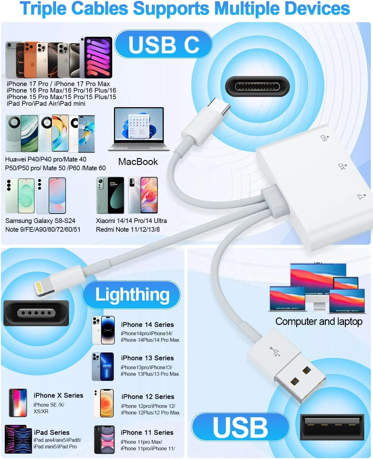 کارت خوان XD، کارت خوان حافظه SD برای آیفون، لایتنینگ+USB A+USB C به SD/TF/XD آداپتور کارت خوان عکس 3 در 1 دوربین دیجیتال برای آیفون 17/16/15/14/iPad/PC/Android کارت خوان چند منظوره آیفون کارت خوان XD، کارت خوان حافظه SD برای آیفون، لایتنینگ+USB A+USB C به SD/TF/XD آداپتور کارت خوان عکس 3 در 1 دوربین دیجیتال برای آیفون 17/16/15/14/iPad/PC/Android کارت خوان چند منظوره آیفون