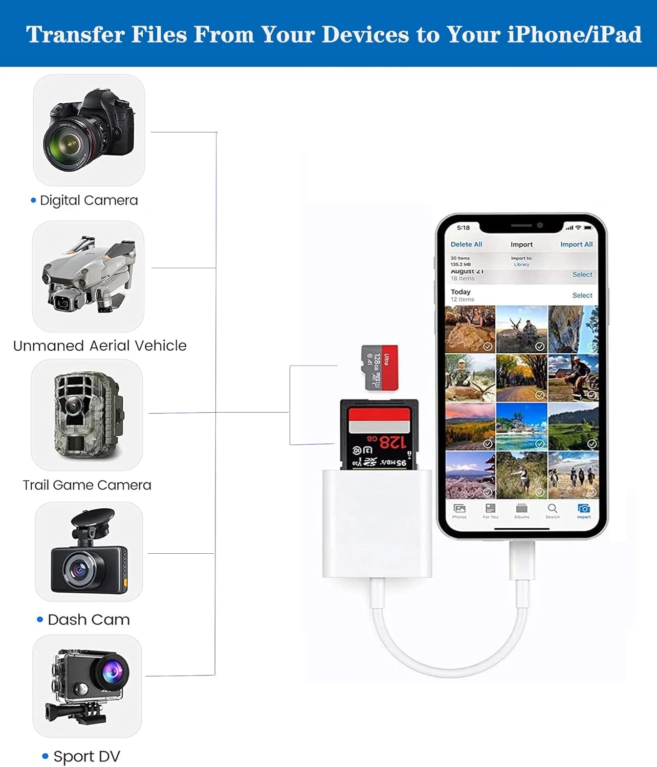 تبدیل لایتنینگ اپل به کارت حافظه SD و TF با دو درگاه برای آیفون/آیپد، آداپتور کارت حافظه دوربین 2 در 1 میکرو SD TF، اتصال و استفاده آسان تبدیل لایتنینگ اپل به کارت حافظه SD و TF با دو درگاه برای آیفون/آیپد، آداپتور کارت حافظه دوربین 2 در 1 میکرو SD TF، اتصال و استفاده آسان