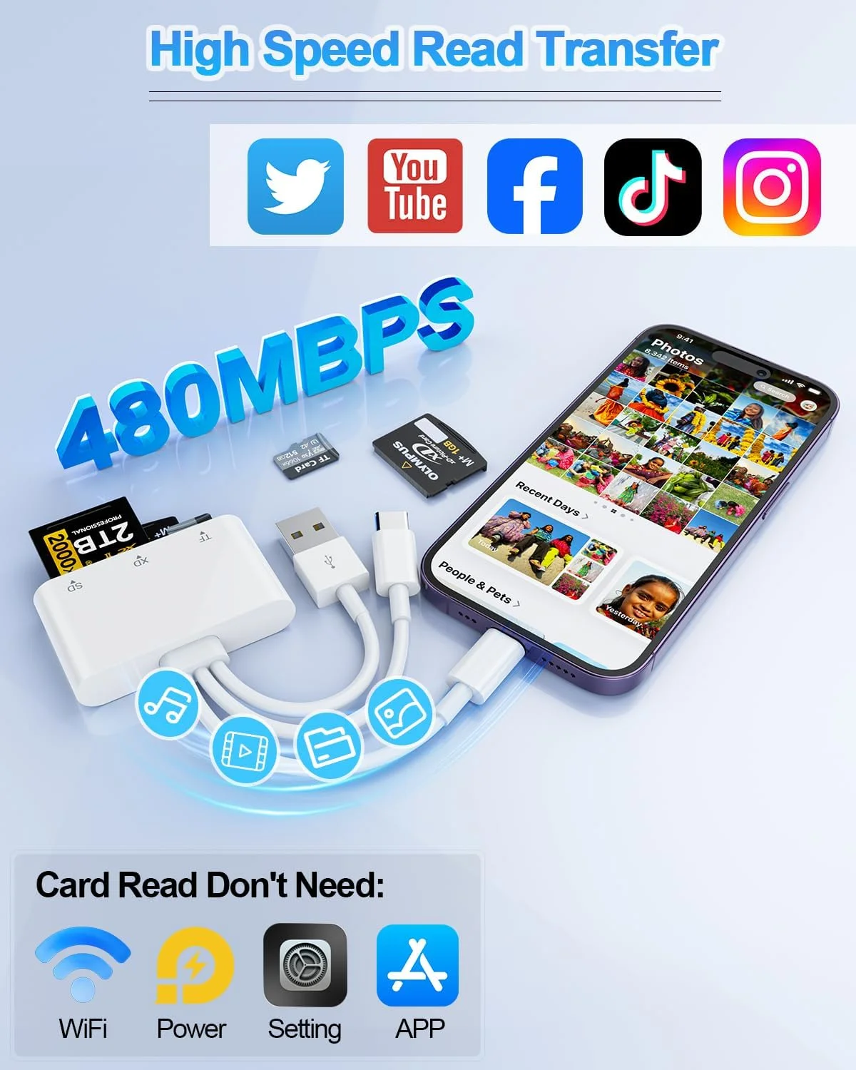 کارت خوان XD، کارت خوان حافظه SD برای آیفون، لایتنینگ+USB A+USB C به SD/TF/XD آداپتور کارت خوان عکس 3 در 1 دوربین دیجیتال برای آیفون 17/16/15/14/iPad/PC/Android کارت خوان چند منظوره آیفون کارت خوان XD، کارت خوان حافظه SD برای آیفون، لایتنینگ+USB A+USB C به SD/TF/XD آداپتور کارت خوان عکس 3 در 1 دوربین دیجیتال برای آیفون 17/16/15/14/iPad/PC/Android کارت خوان چند منظوره آیفون