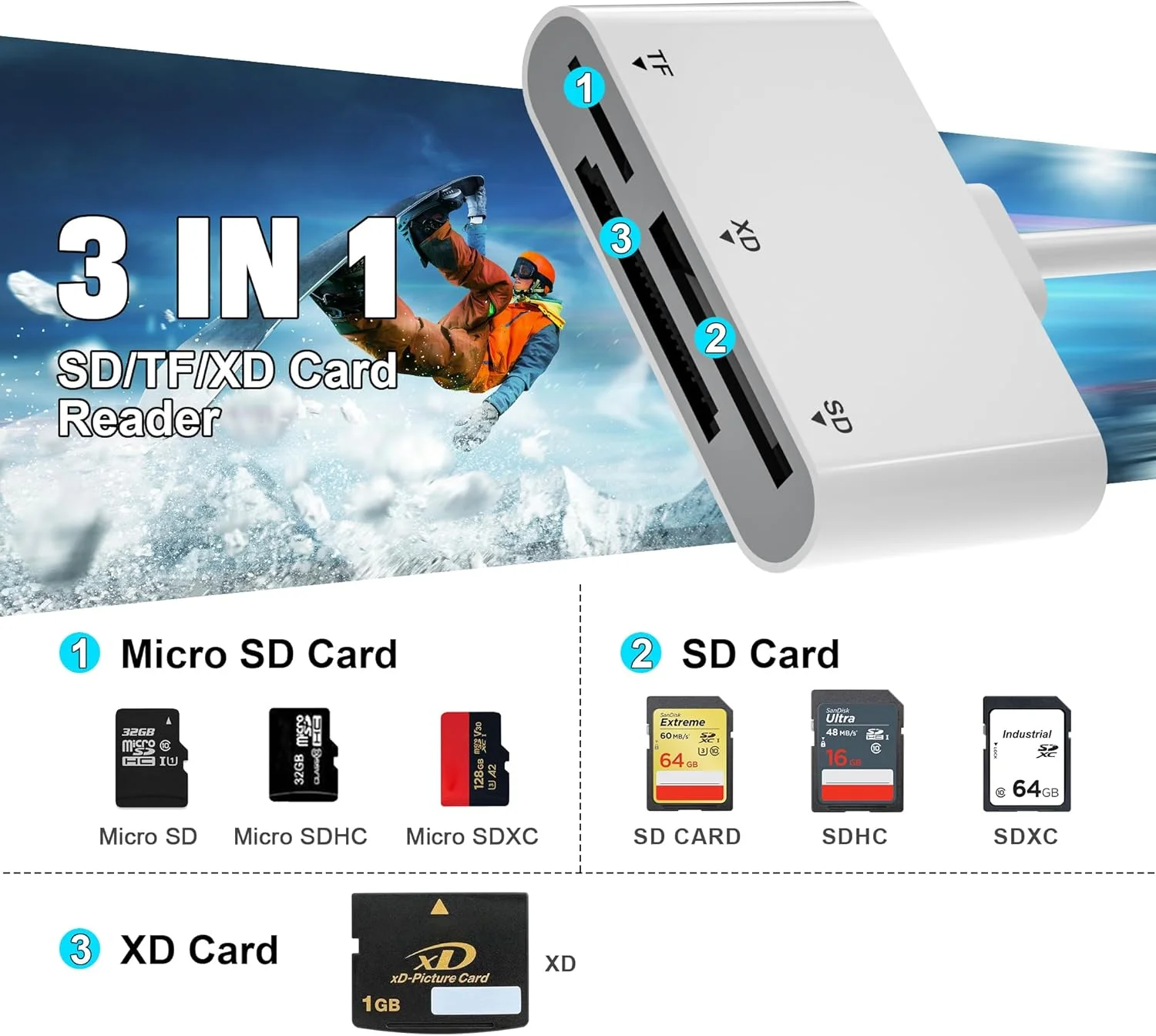 کارت خوان XD، کارت خوان SD برای آیفون با USB-C و لایتنینگ، آداپتور کارت 3 در 1 SD/MicroSD/xD-Picture، آداپتور کارت XD لایتنینگ+USB A+USB C برای آیفون 16/15/14/13/آیپد/PC/اندروید