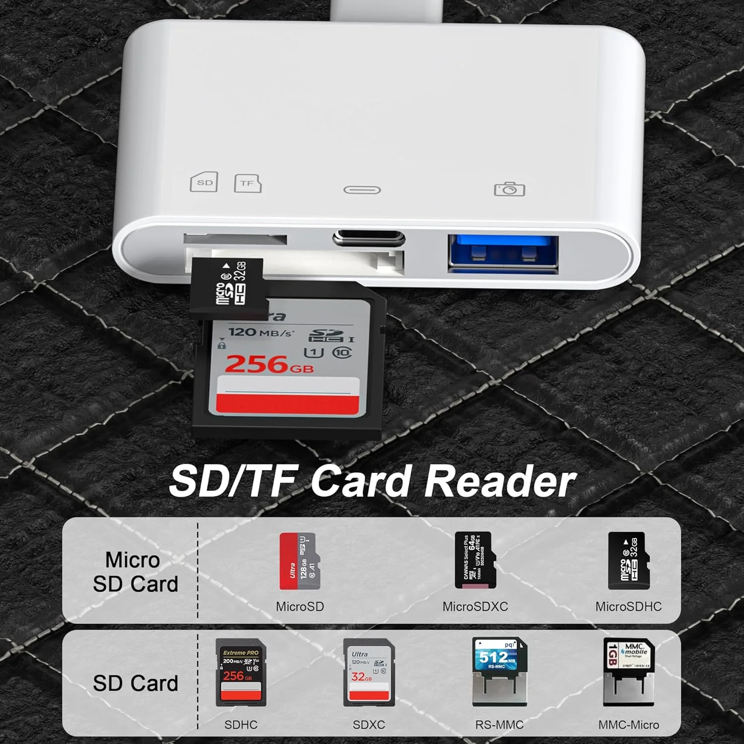 آیفون کارت خوان SD - Type C (دیتا) + لایتنینگ + USB سه پورت کارت خوان حافظه SD/TF انتقال دوربین دیجیتال به آداپتور تلفن، کارت خوان 4 در 1 آیفون 16/15/14