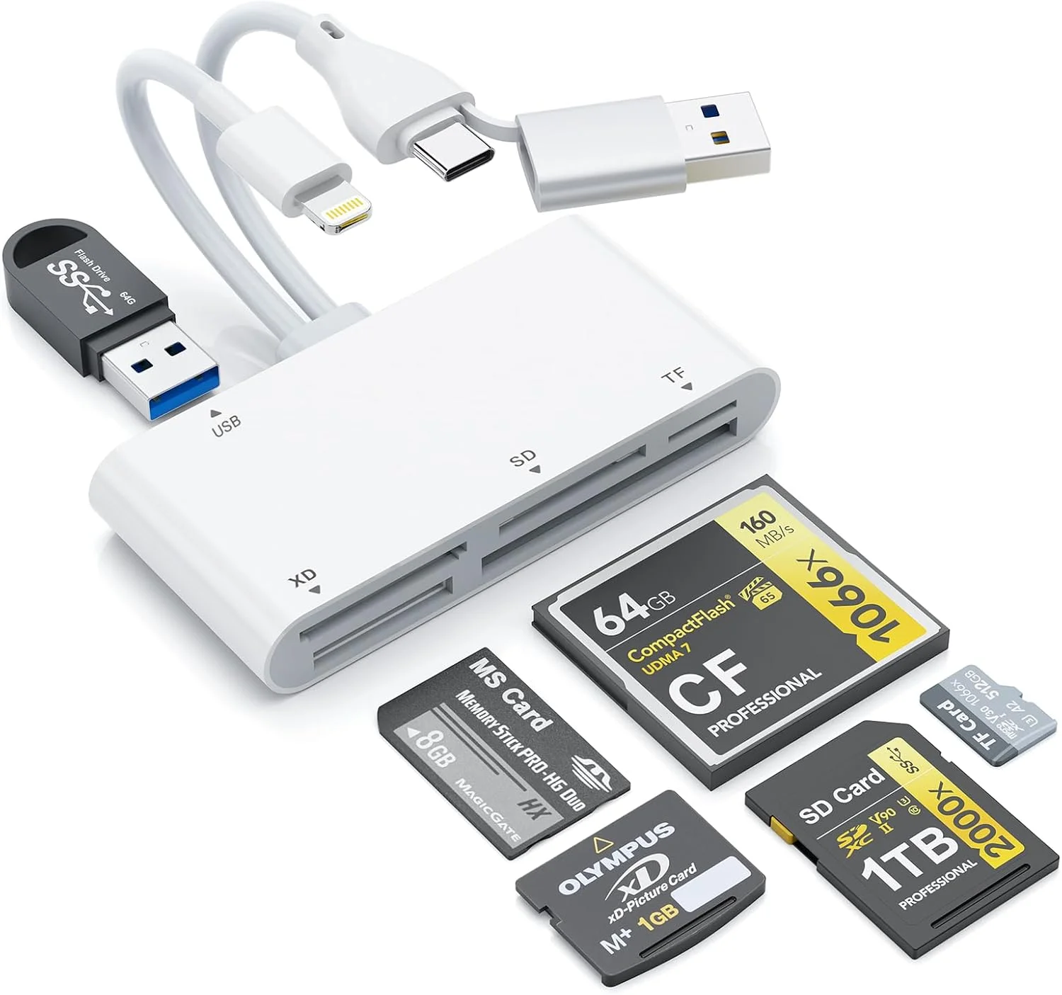 آداپتور کارت حافظه پرو Duo برای آیفون/آیپد با اتصالات لایتنینگ، تایپ سی و یو‌اس‌بی A؛ سازگار با کارت‌های MS/XD/CF/TF/SD؛ کارت‌خوان چندگانه برای ویندوز، مک، اندروید، آیفون/آیپد